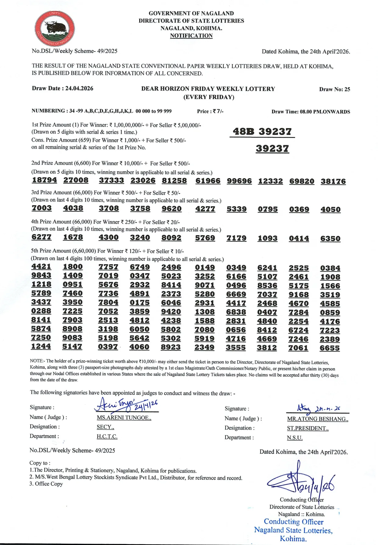Dear Lottery result sheet 8:00 PM 24-04-2026