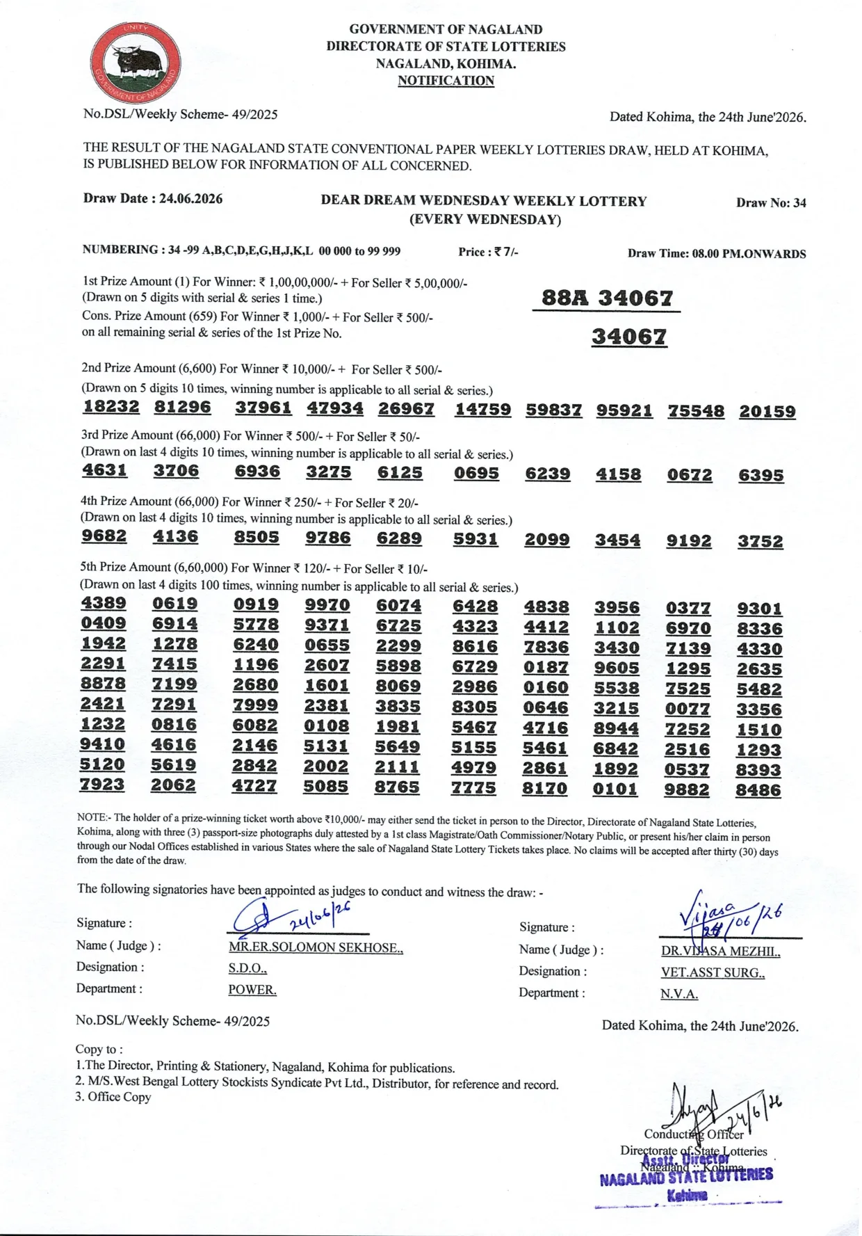 Dear Lottery result sheet 8:00 PM 24-06-2026