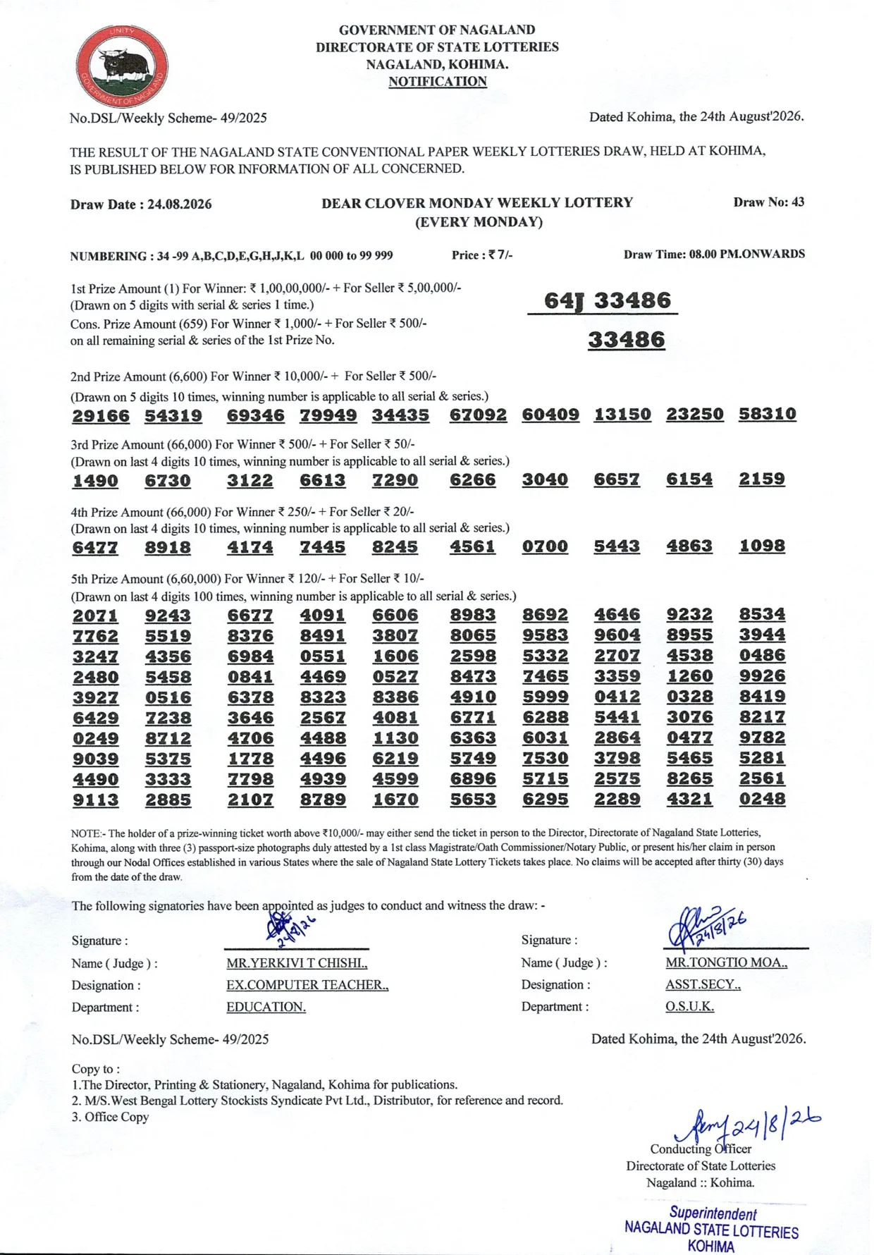 Dear Lottery result sheet 8:00 PM 24-08-2026