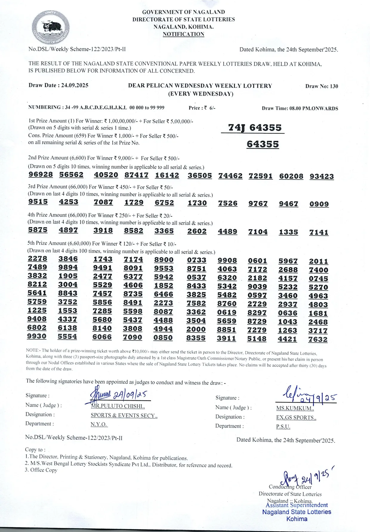 Dear Lottery result sheet 8:00 PM 24-09-2025