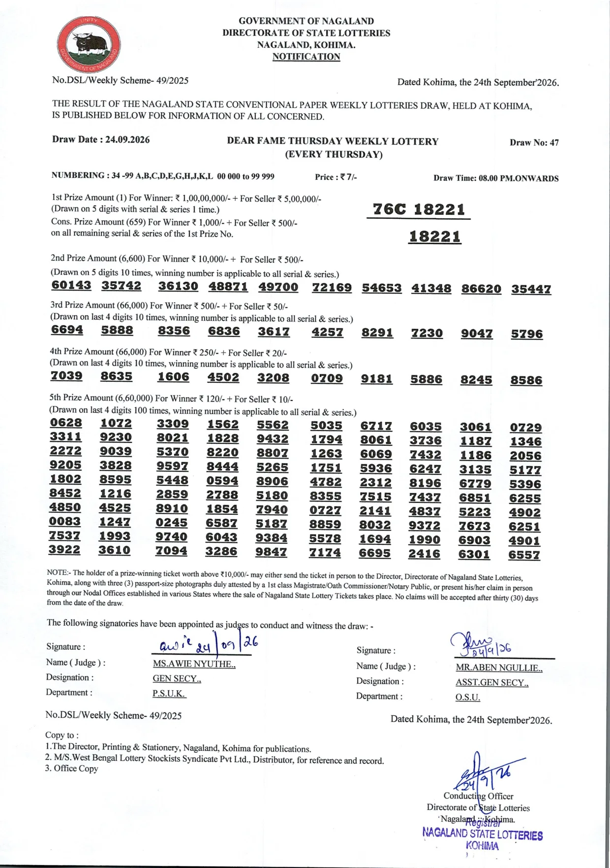 Dear Lottery result sheet 8:00 PM 24-09-2026