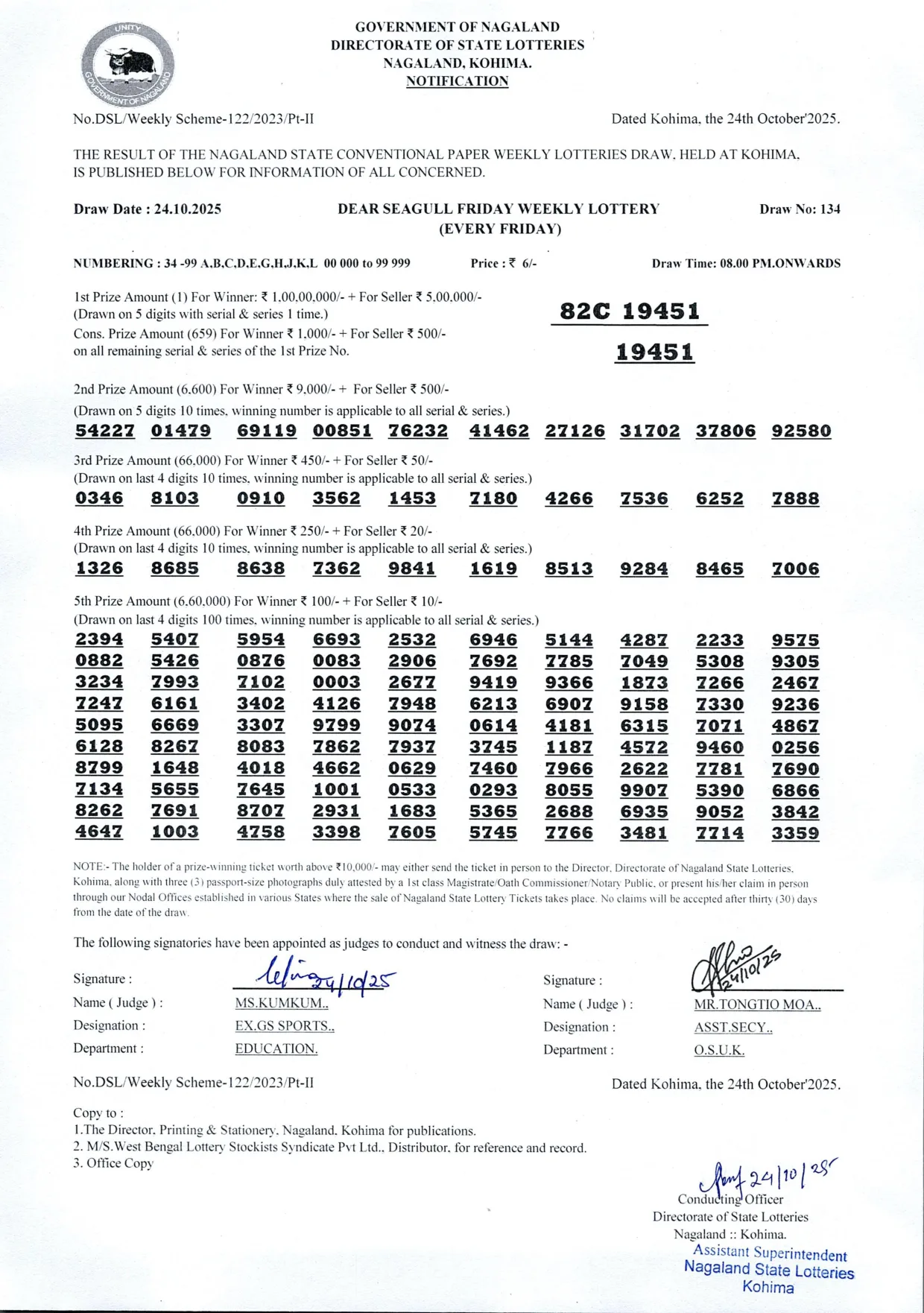 Dear Lottery result sheet 8:00 PM 24-10-2025