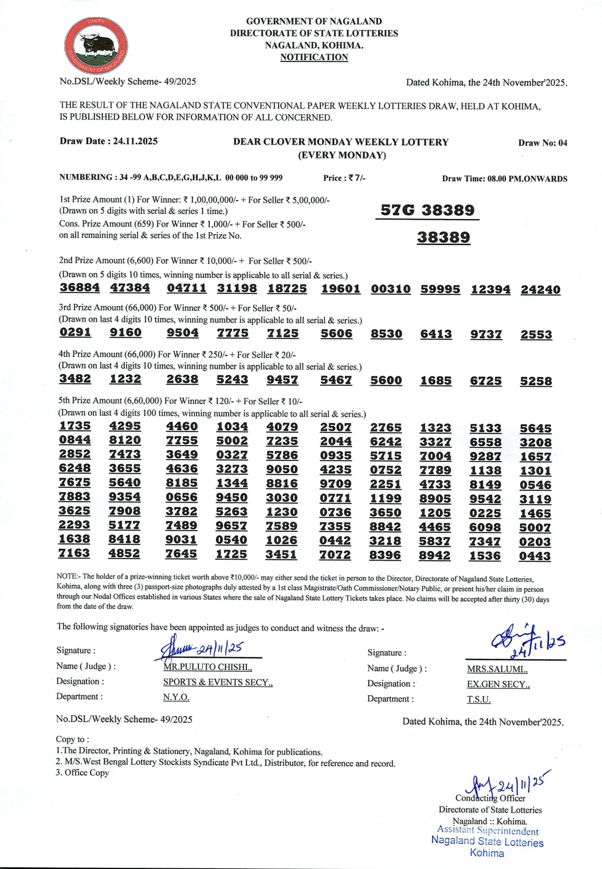 Dear Lottery result sheet 8:00 PM 24-11-2025