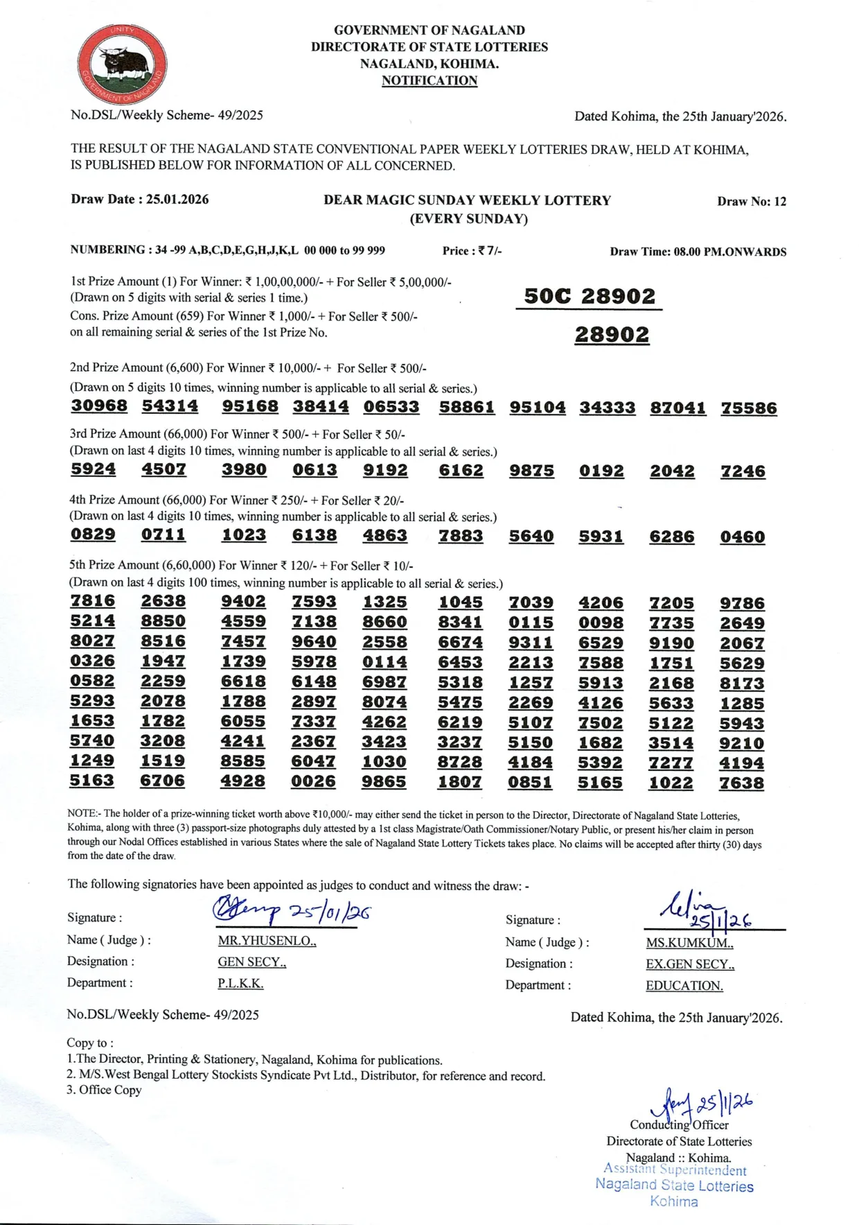 Dear Lottery result sheet 8:00 PM 25-01-2026
