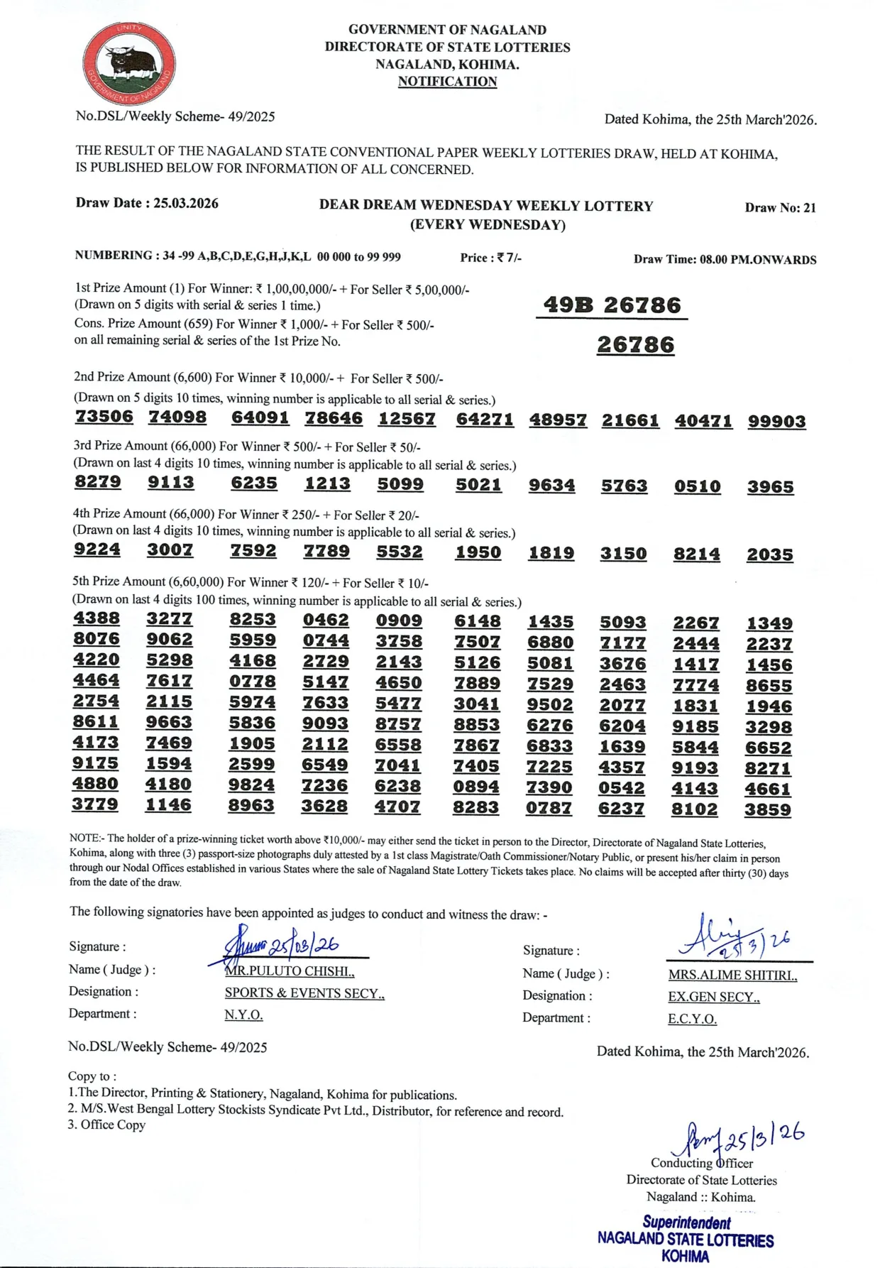 Dear Lottery result sheet 8:00 PM 25-03-2026