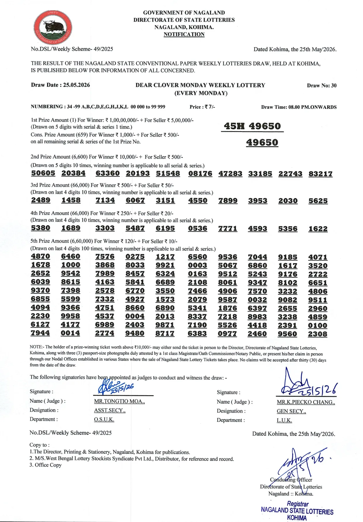Dear Lottery result sheet 8:00 PM 25-05-2026