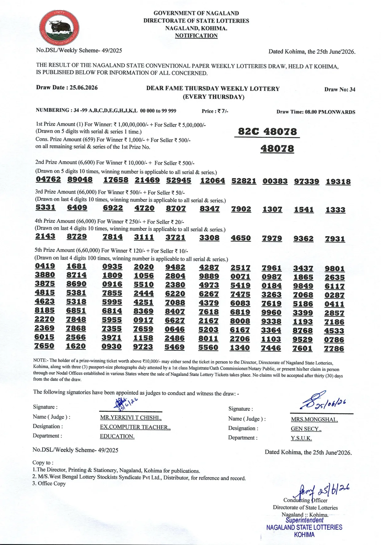 Dear Lottery result sheet 8:00 PM 25-06-2026