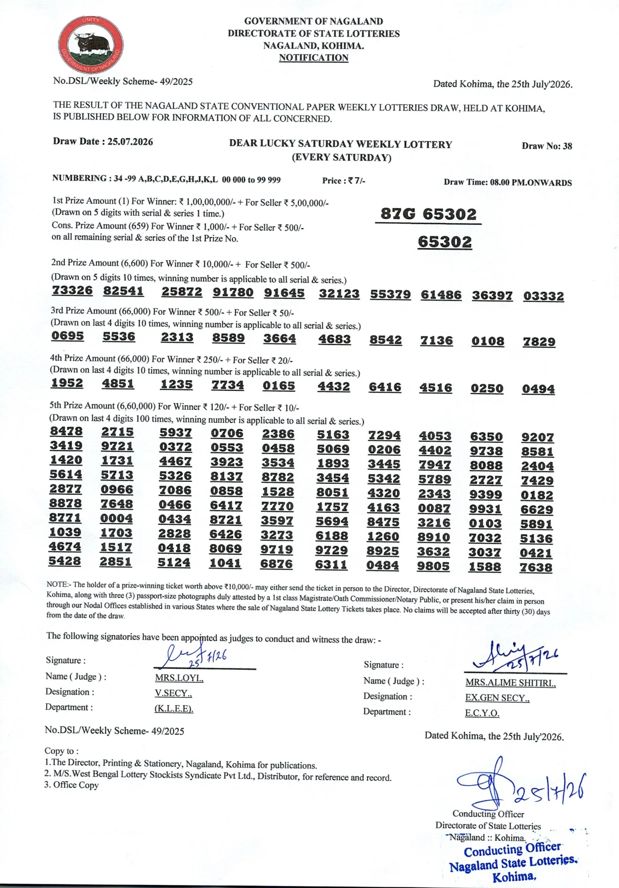 Dear Lottery result sheet 8:00 PM 25-07-2026