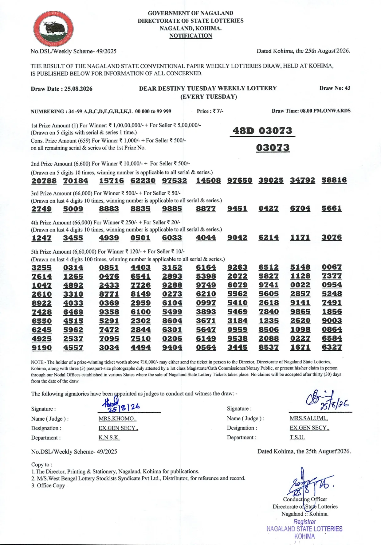 Dear Lottery result sheet 8:00 PM 25-08-2026