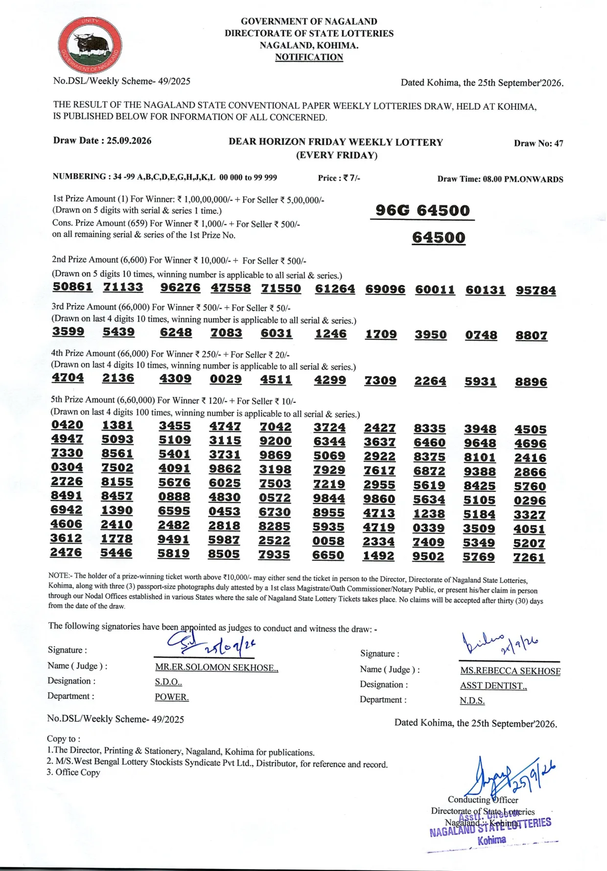 Dear Lottery result sheet 8:00 PM 25-09-2026