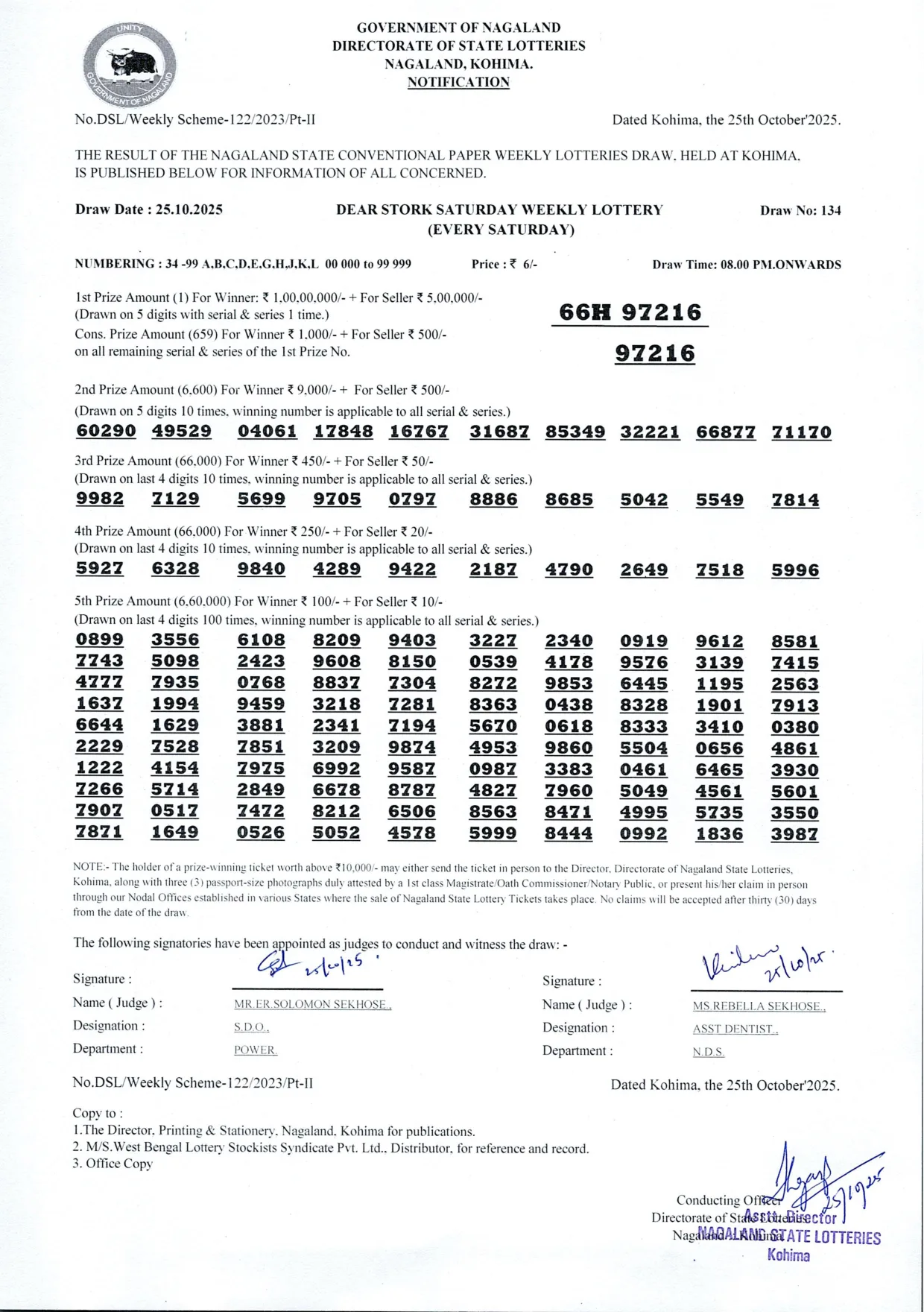 Dear Lottery result sheet 8:00 PM 25-10-2025