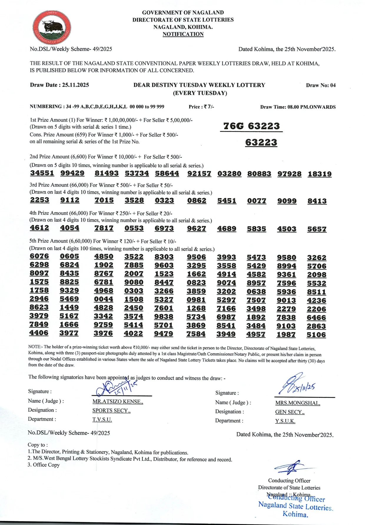 Dear Lottery result sheet 8:00 PM 25-11-2025