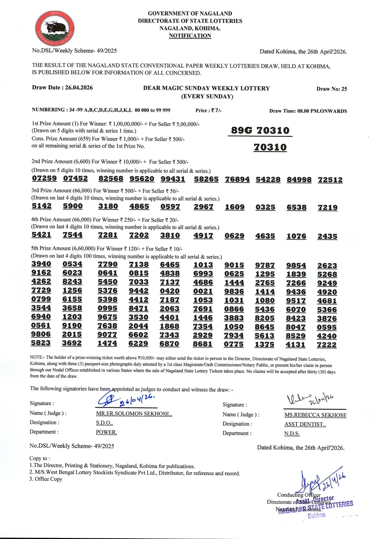 Dear Lottery result sheet 8:00 PM 26-04-2026