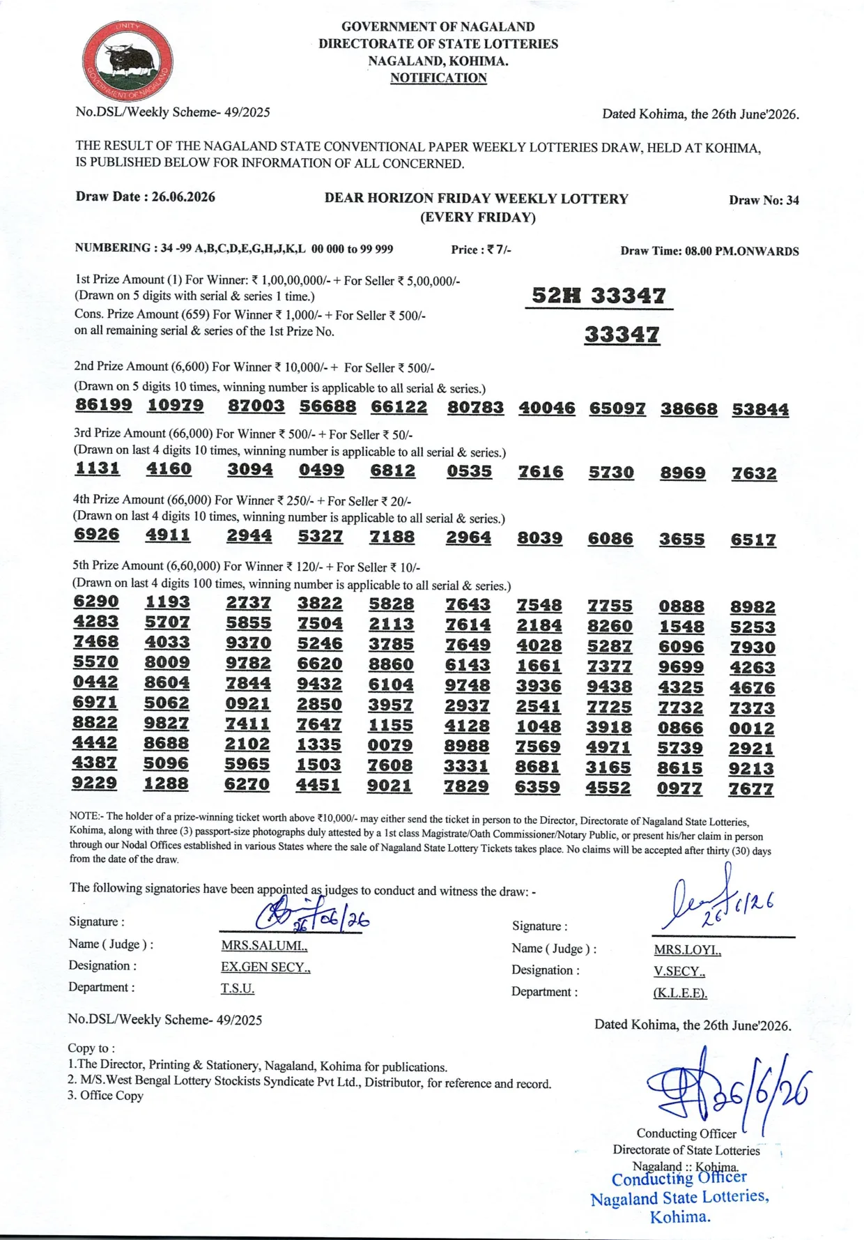 Dear Lottery result sheet 8:00 PM 26-06-2026