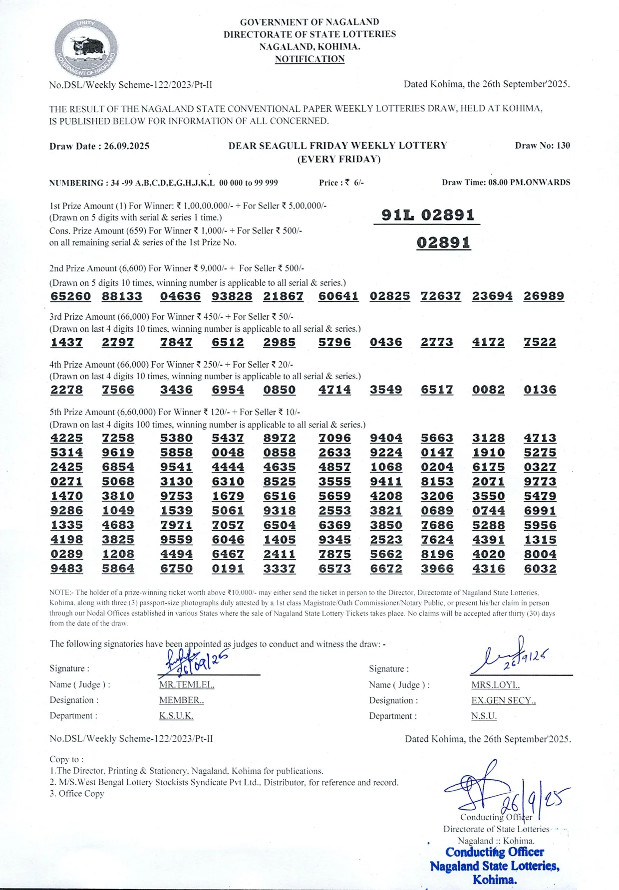 Dear Lottery result sheet 8:00 PM 26-09-2025
