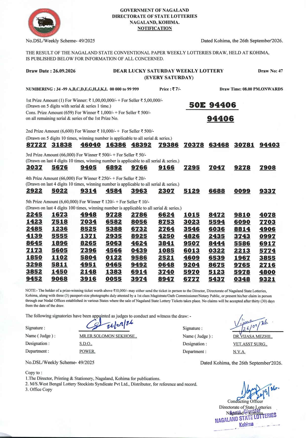 Dear Lottery result sheet 8:00 PM 26-09-2026