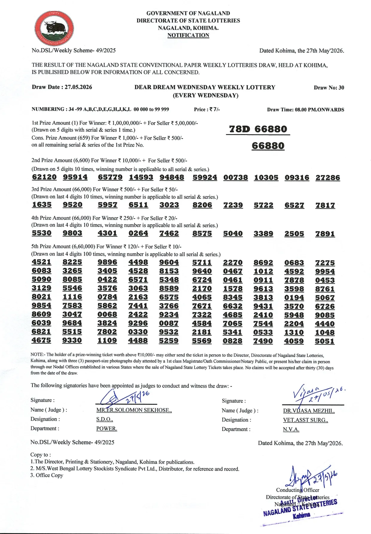 Dear Lottery result sheet 8:00 PM 27-05-2026