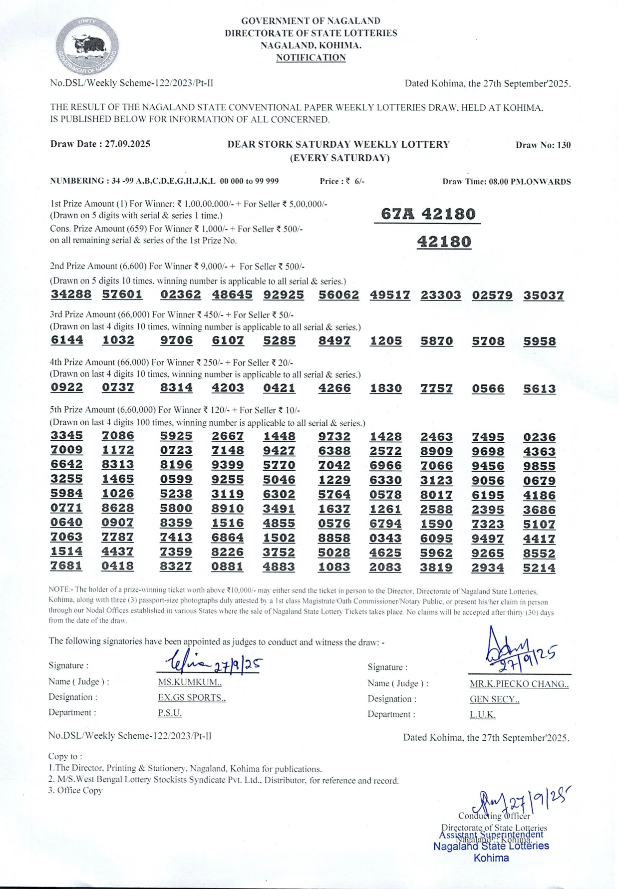 Dear Lottery result sheet 8:00 PM 27-09-2025