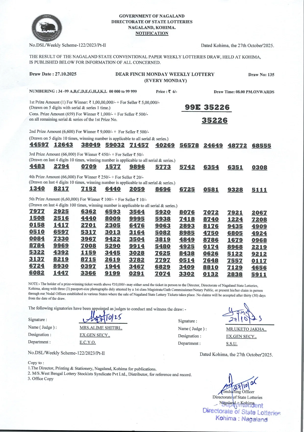 Dear Lottery result sheet 8:00 PM 27-10-2025