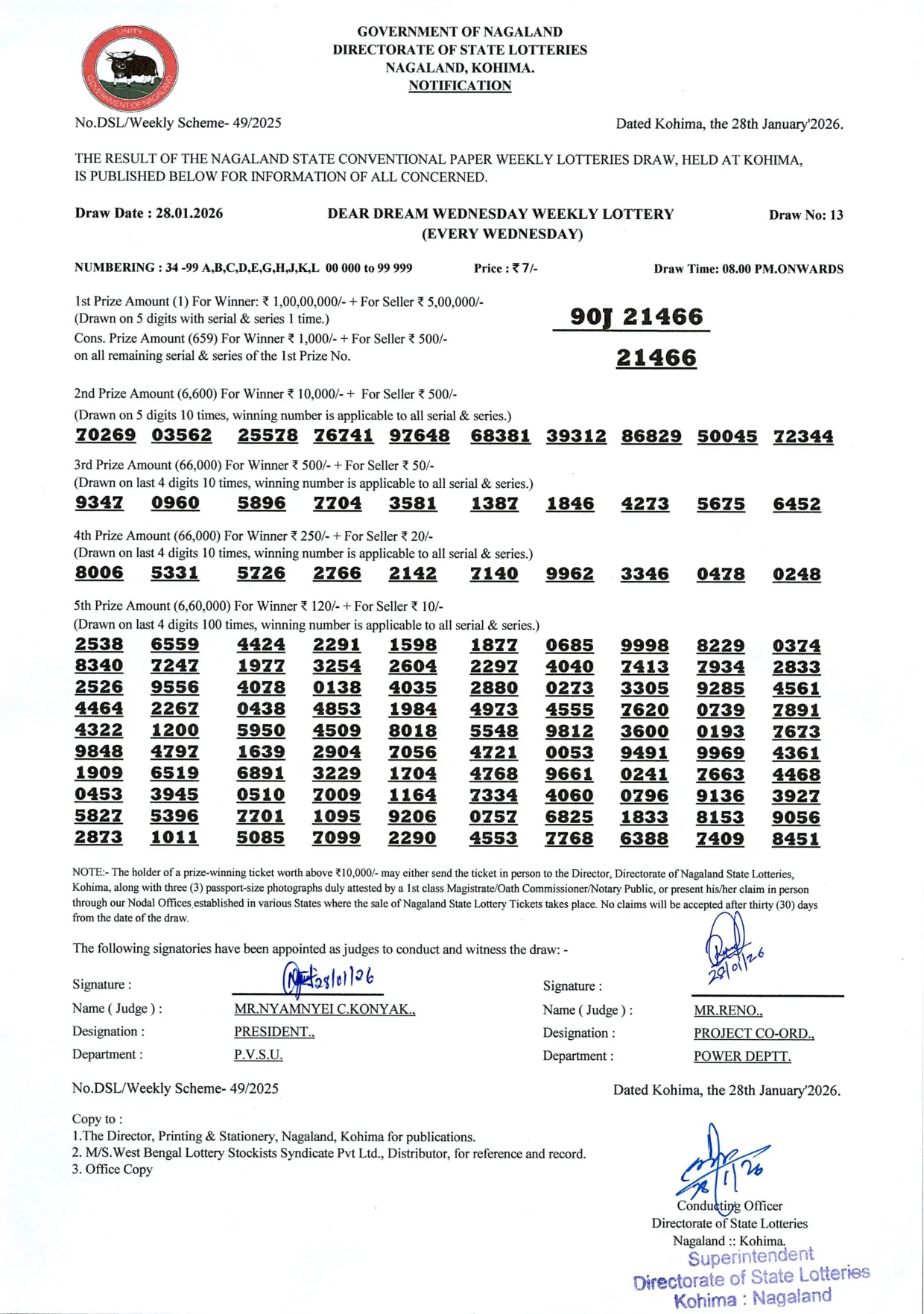 Dear Lottery result sheet 8:00 PM 28-01-2026