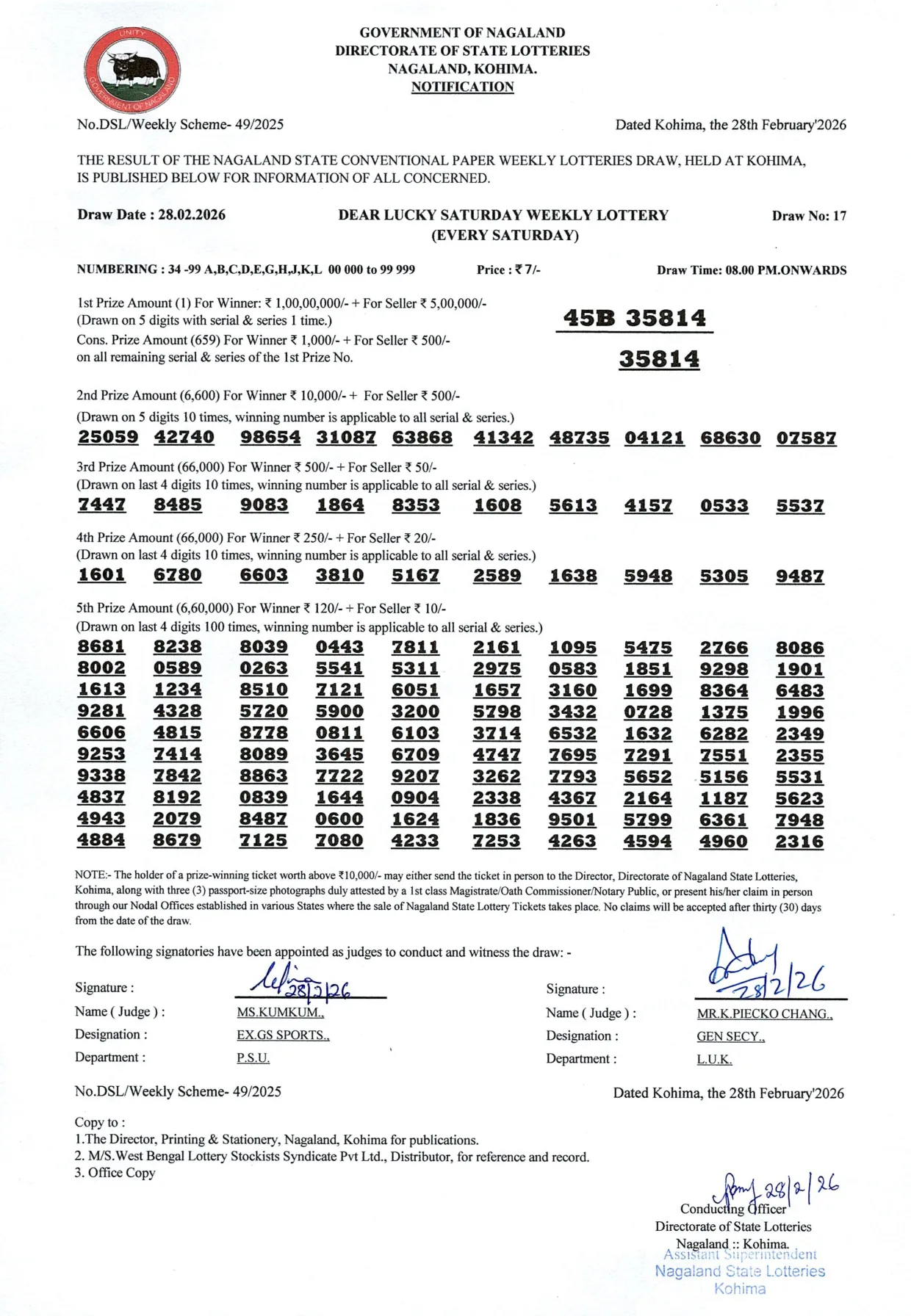 Dear Lottery result sheet 8:00 PM 28-02-2026