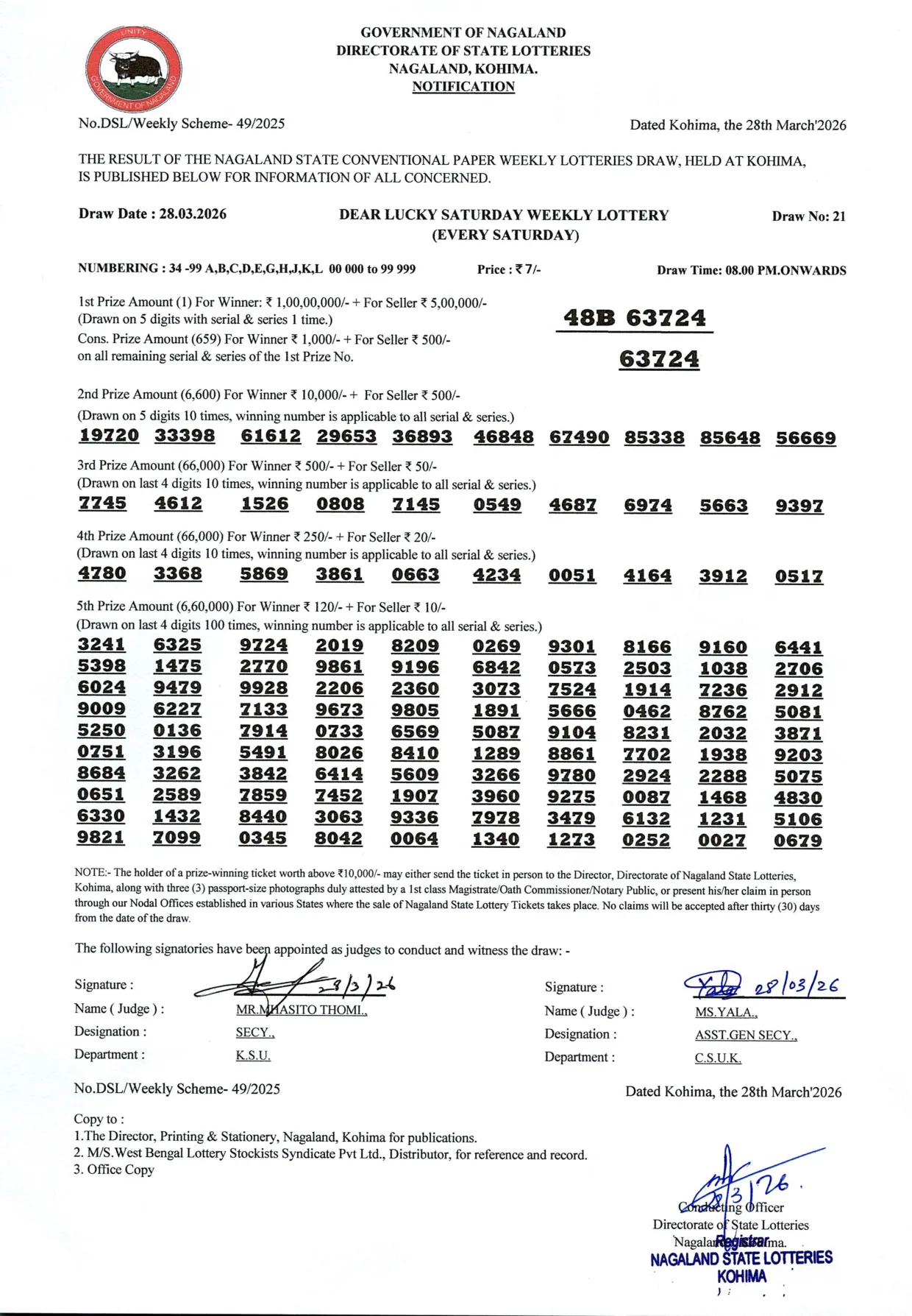 Dear Lottery result sheet 8:00 PM 28-03-2026