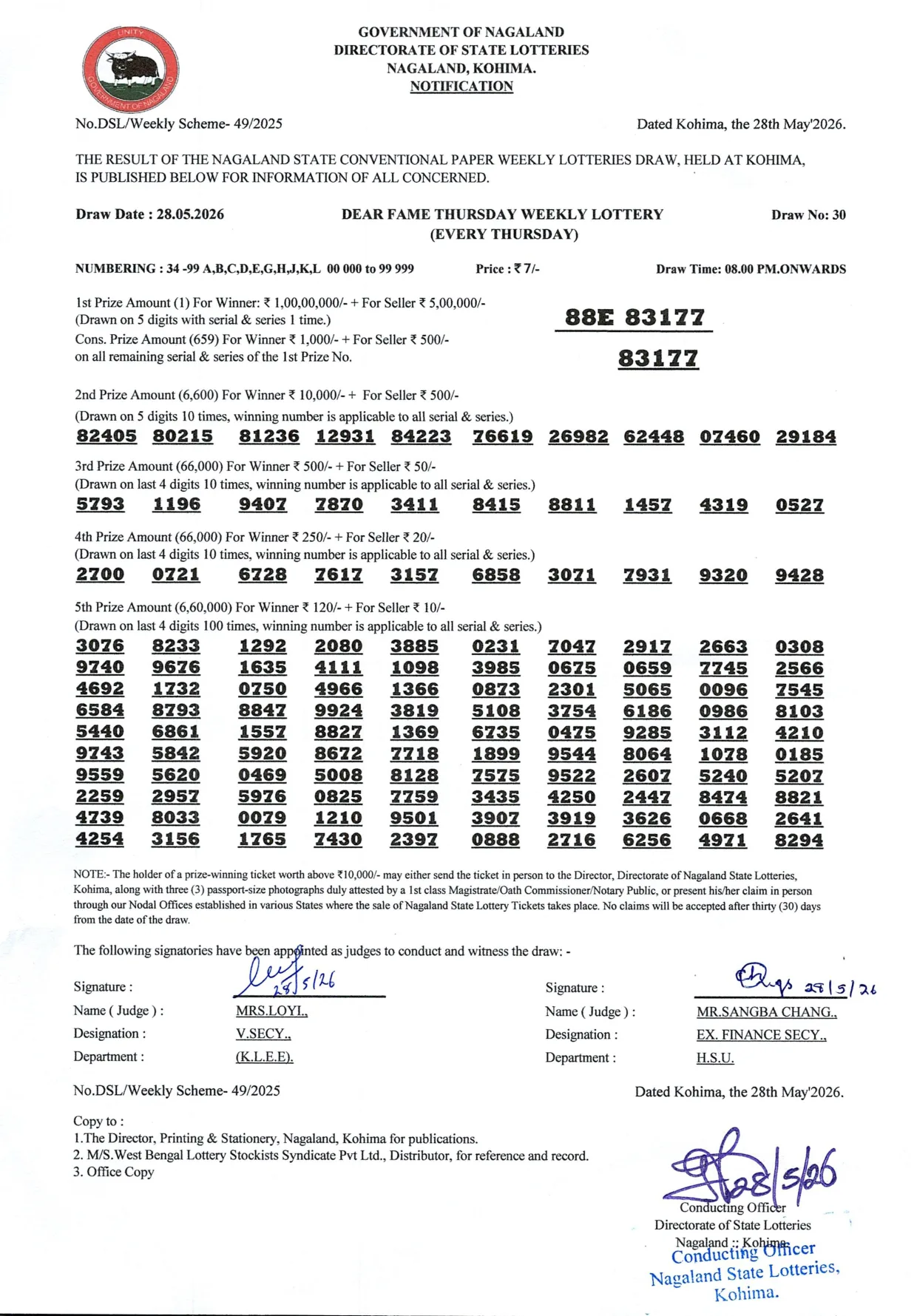 Dear Lottery result sheet 8:00 PM 28-05-2026