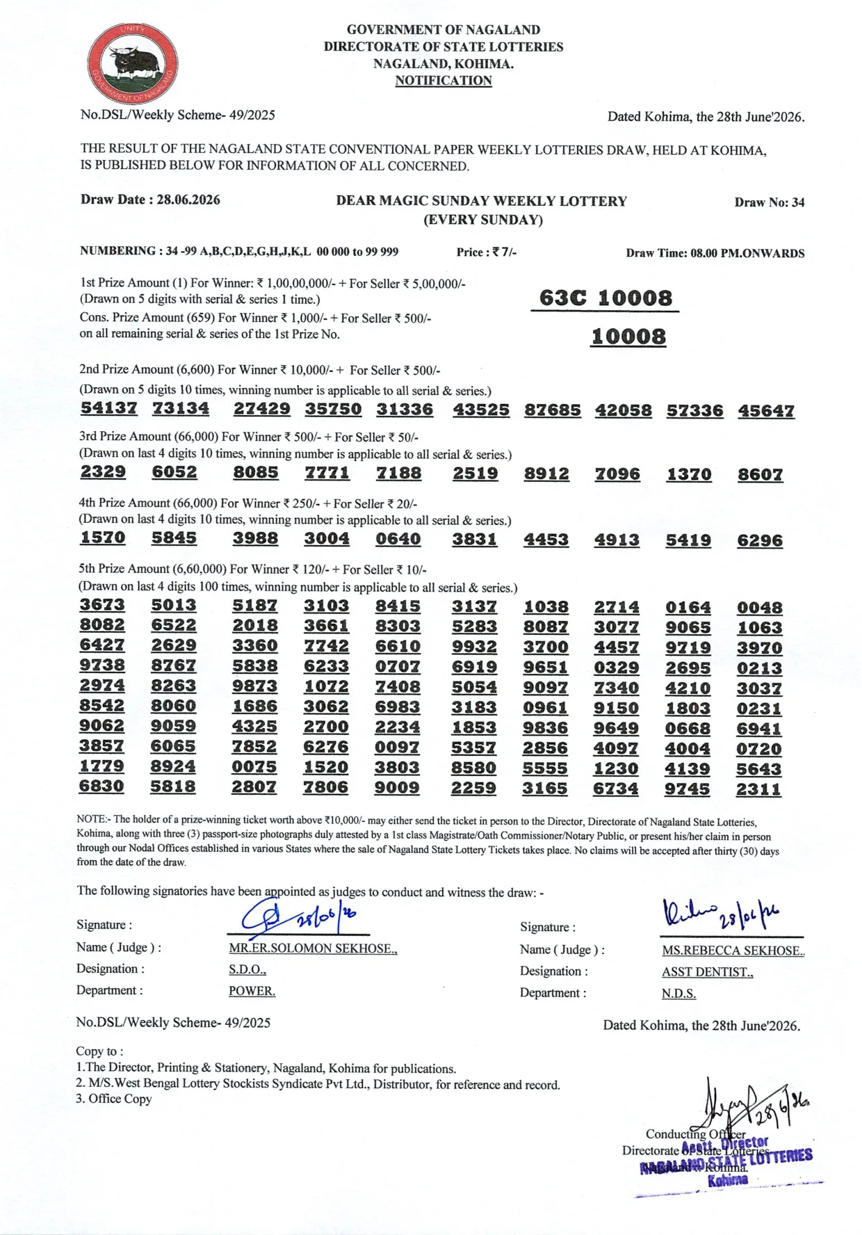 Dear Lottery result sheet 8:00 PM 28-06-2026