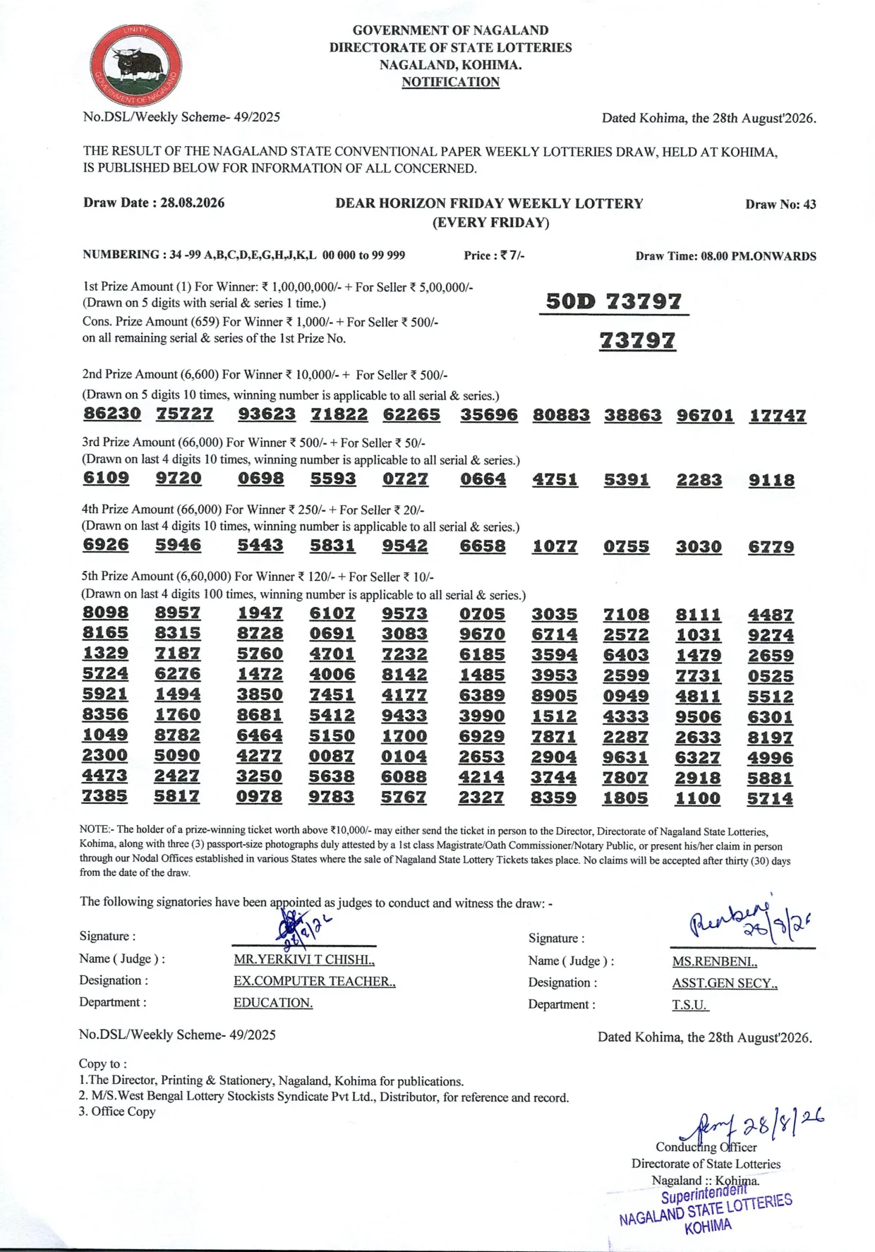 Dear Lottery result sheet 8:00 PM 28-08-2026