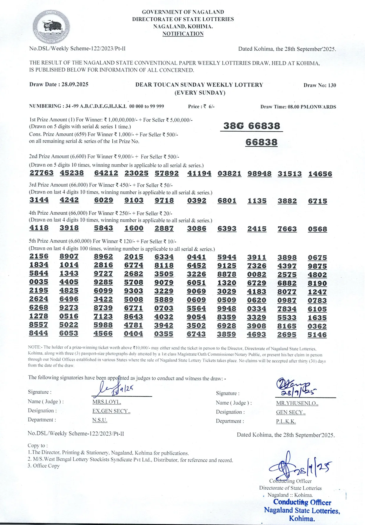 Dear Lottery result sheet 8:00 PM 28-09-2025
