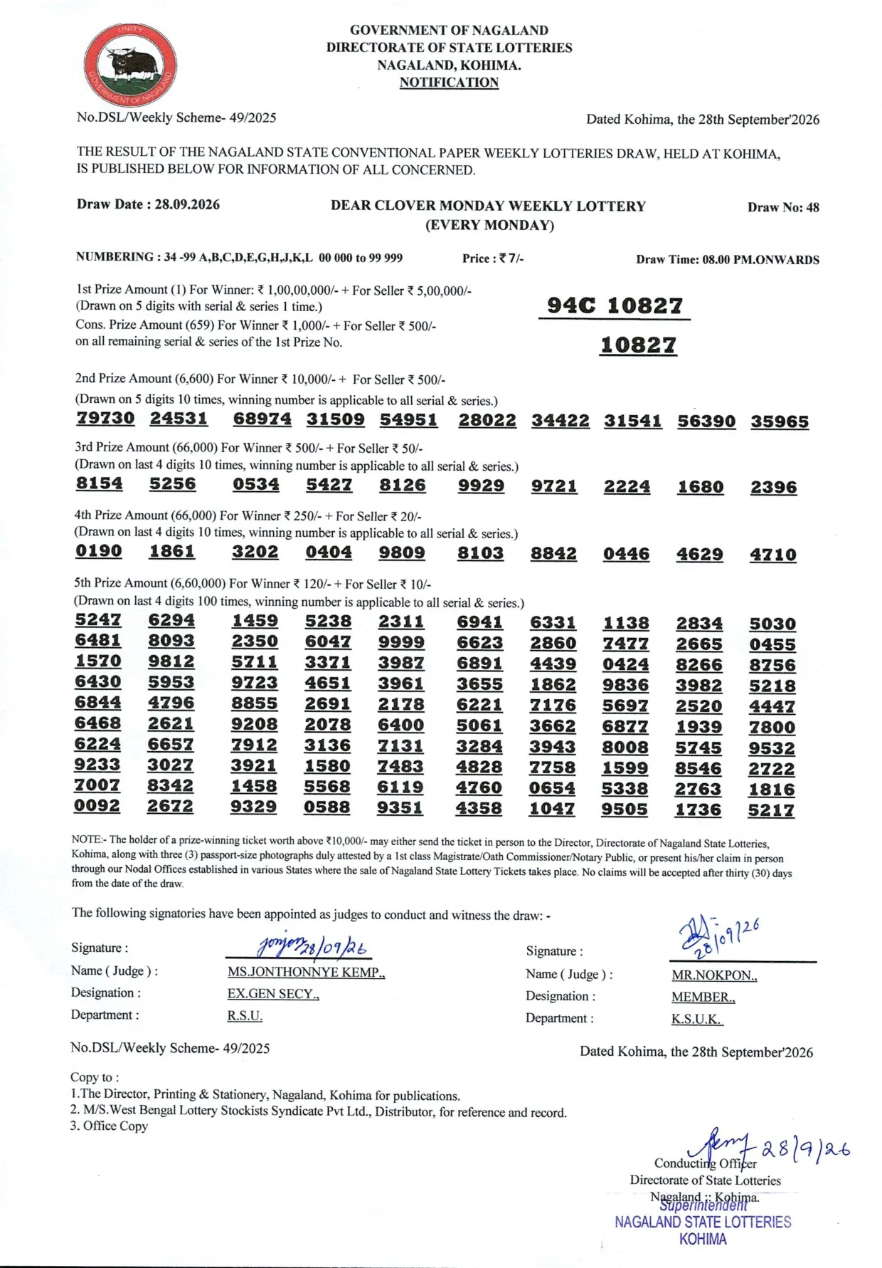 Dear Lottery result sheet 8:00 PM 28-09-2026