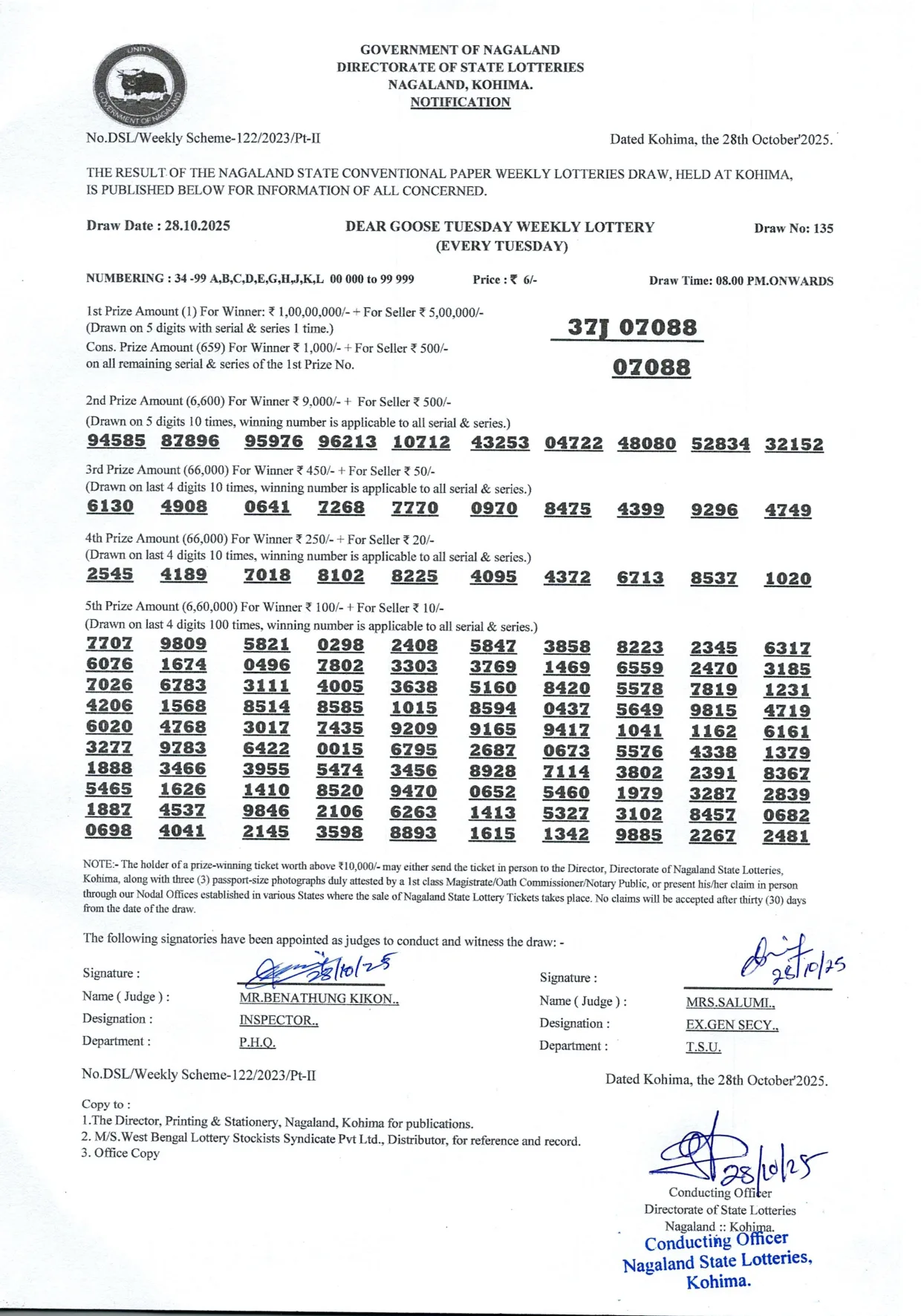 Dear Lottery result sheet 8:00 PM 28-10-2025
