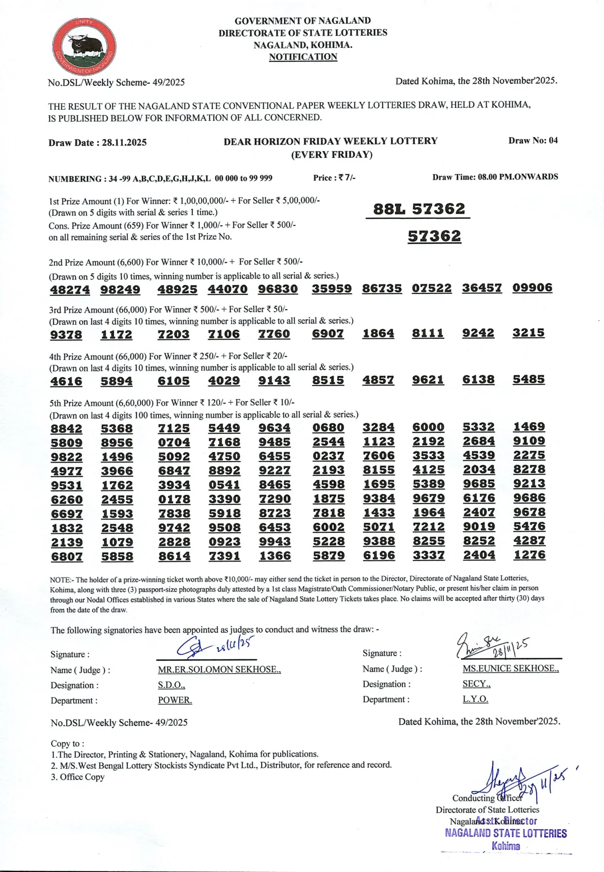 Dear Lottery result sheet 8:00 PM 28-11-2025