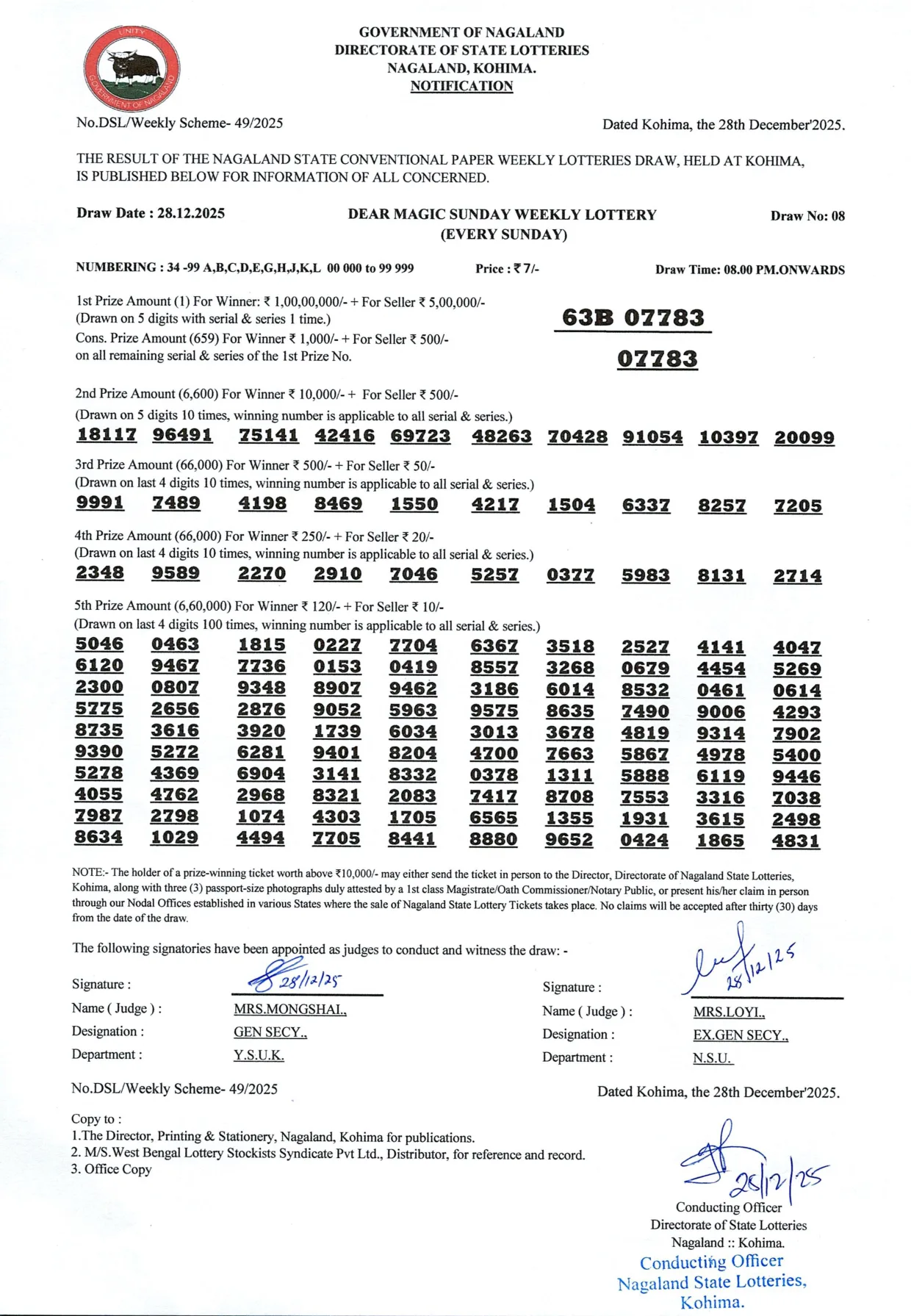 Dear Lottery result sheet 8:00 PM 28-12-2025