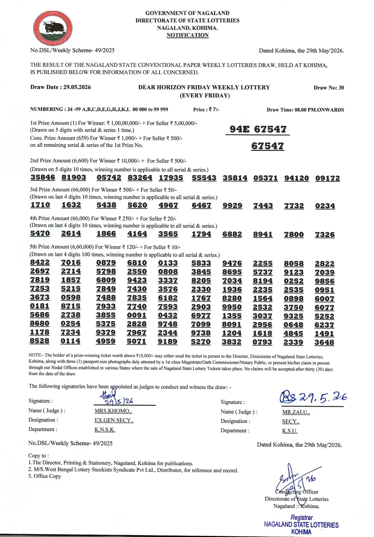 Dear Lottery result sheet 8:00 PM 29-05-2026