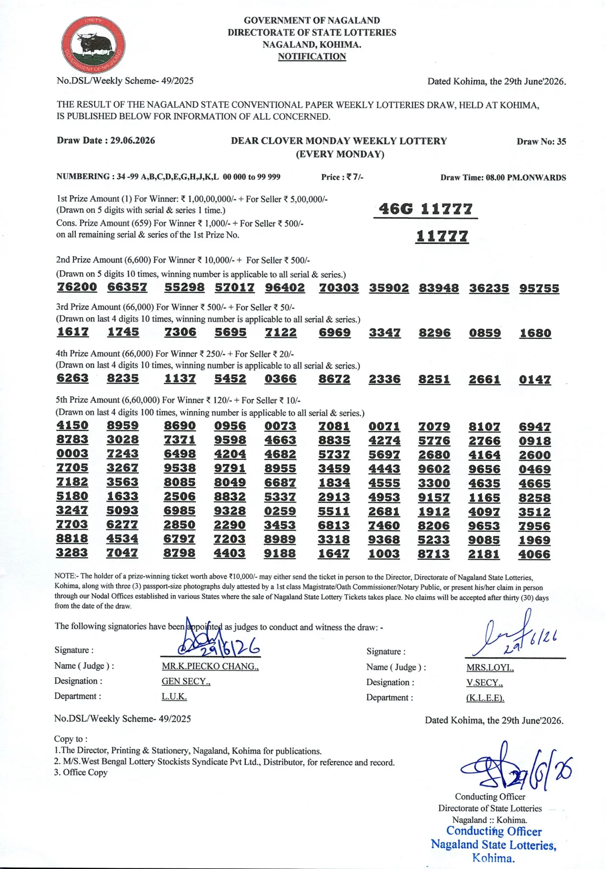 Dear Lottery result sheet 8:00 PM 29-06-2026