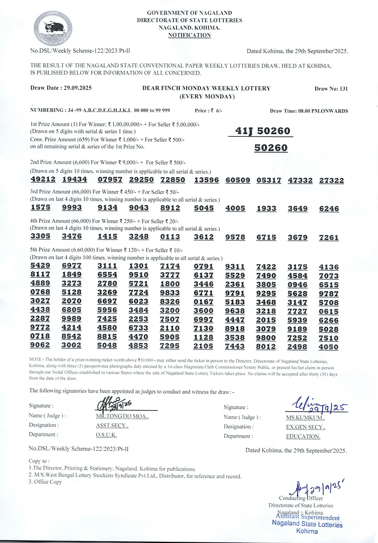 Dear Lottery result sheet 8:00 PM 29-09-2025
