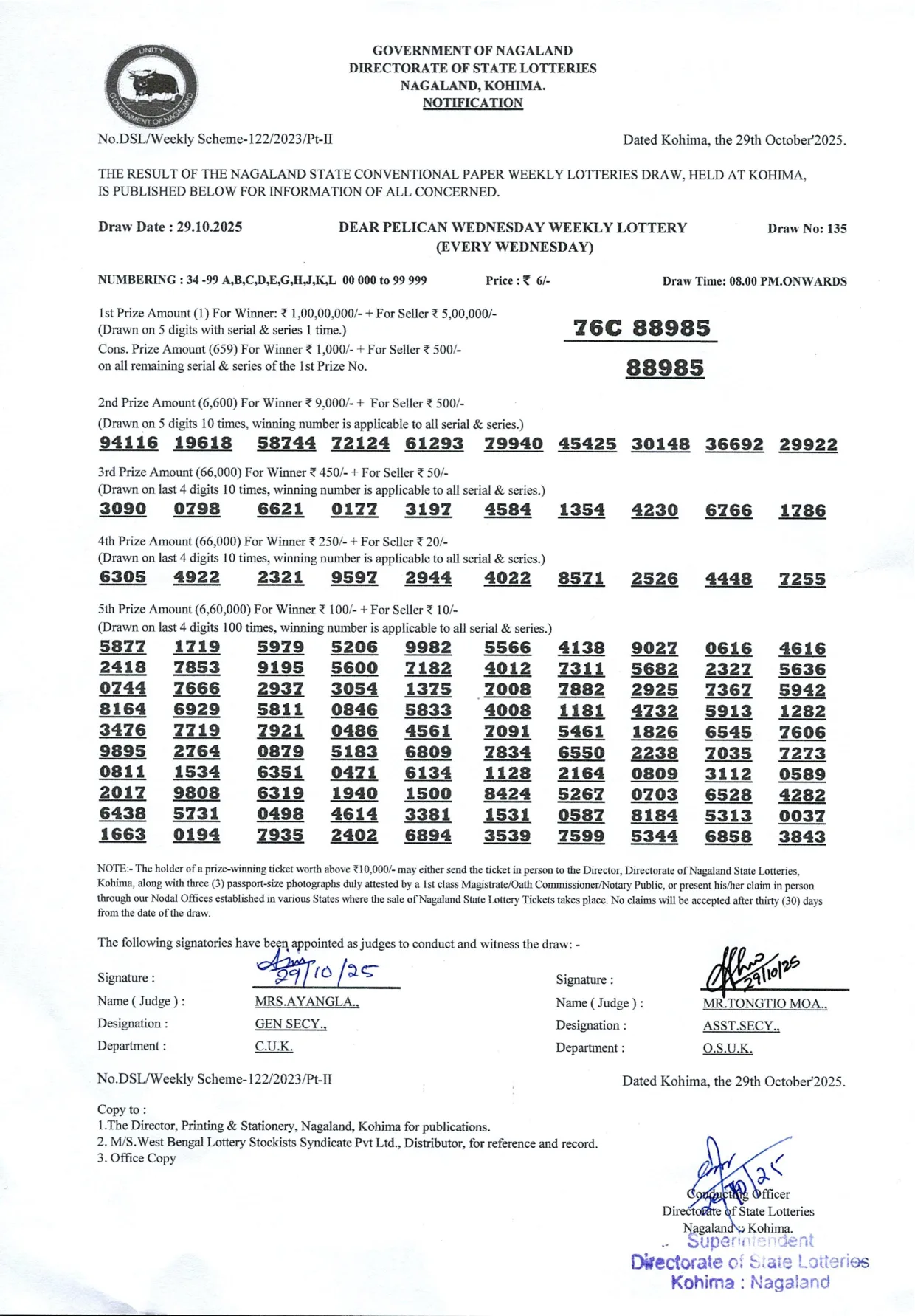 Dear Lottery result sheet 8:00 PM 29-10-2025