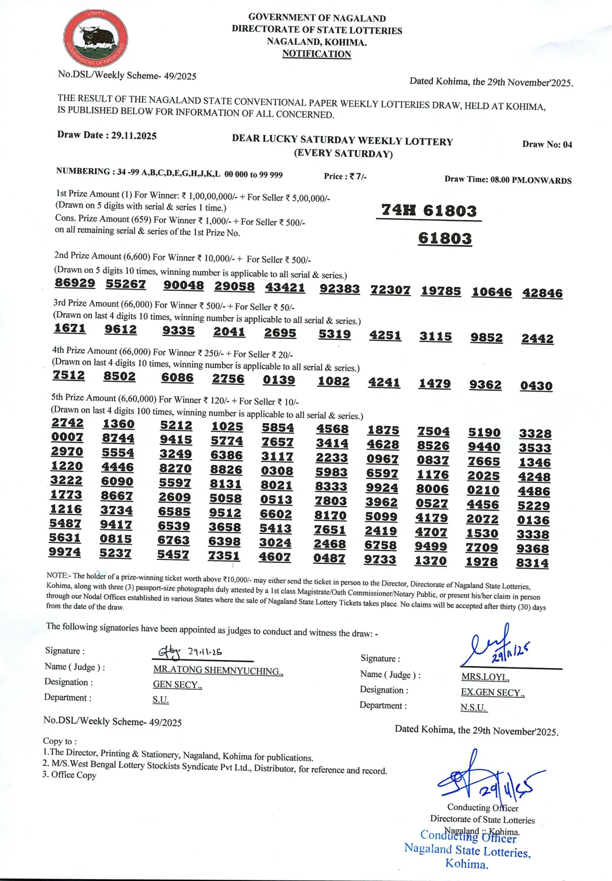 Dear Lottery result sheet 8:00 PM 29-11-2025