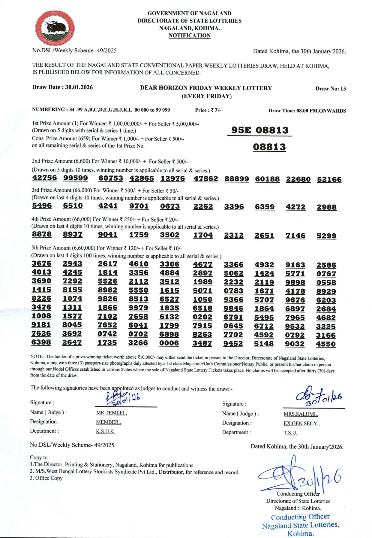 Dear Lottery result sheet 8:00 PM 30-01-2026