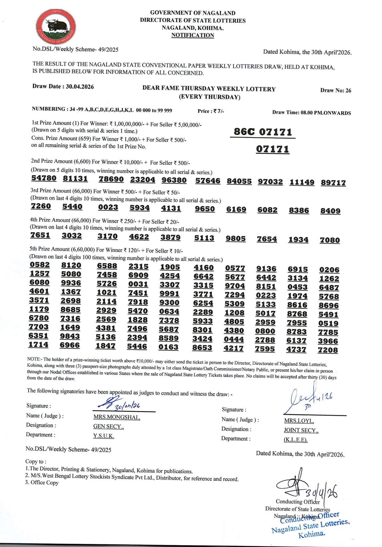 Dear Lottery result sheet 8:00 PM 30-04-2026