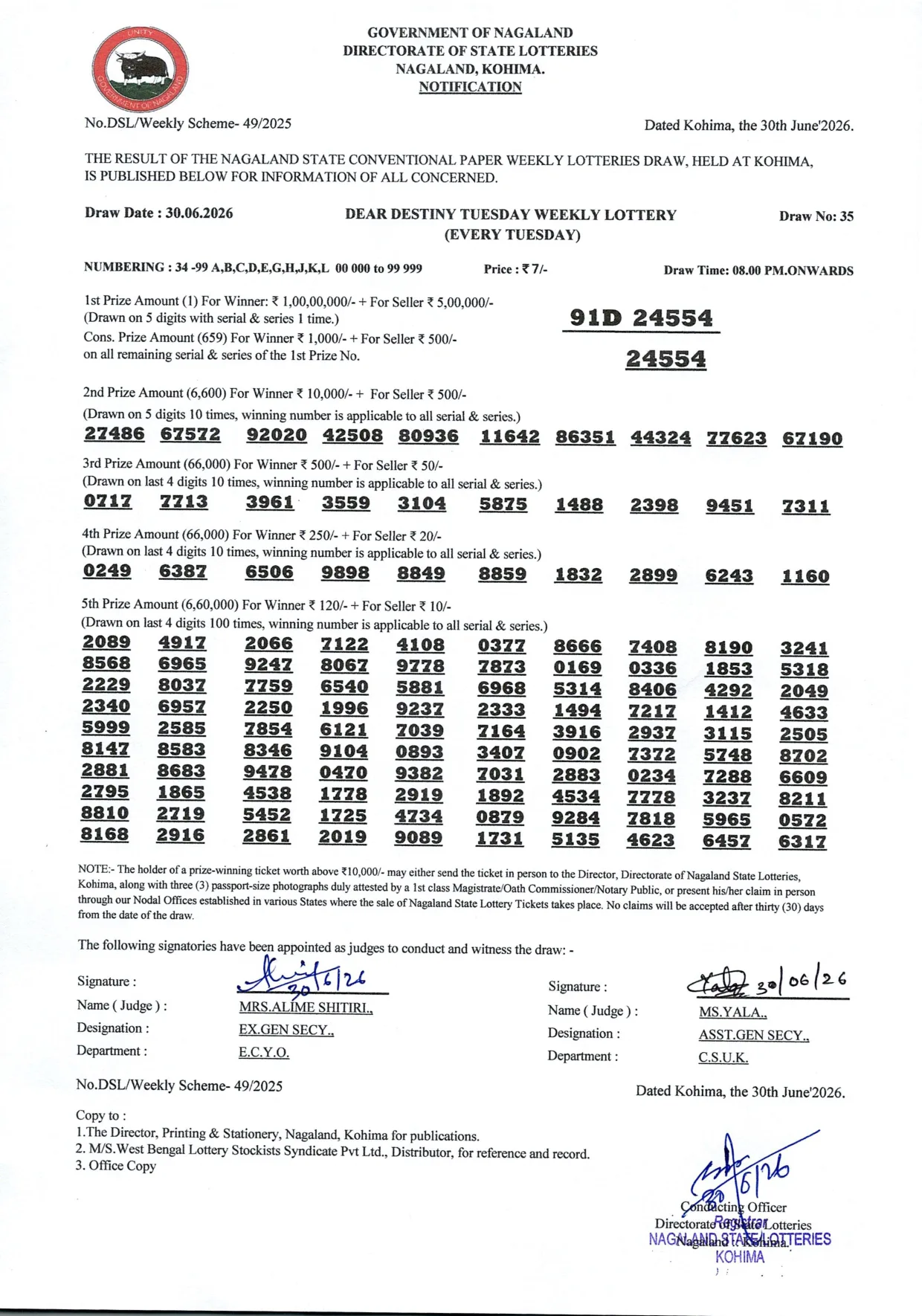 Dear Lottery result sheet 8:00 PM 30-06-2026