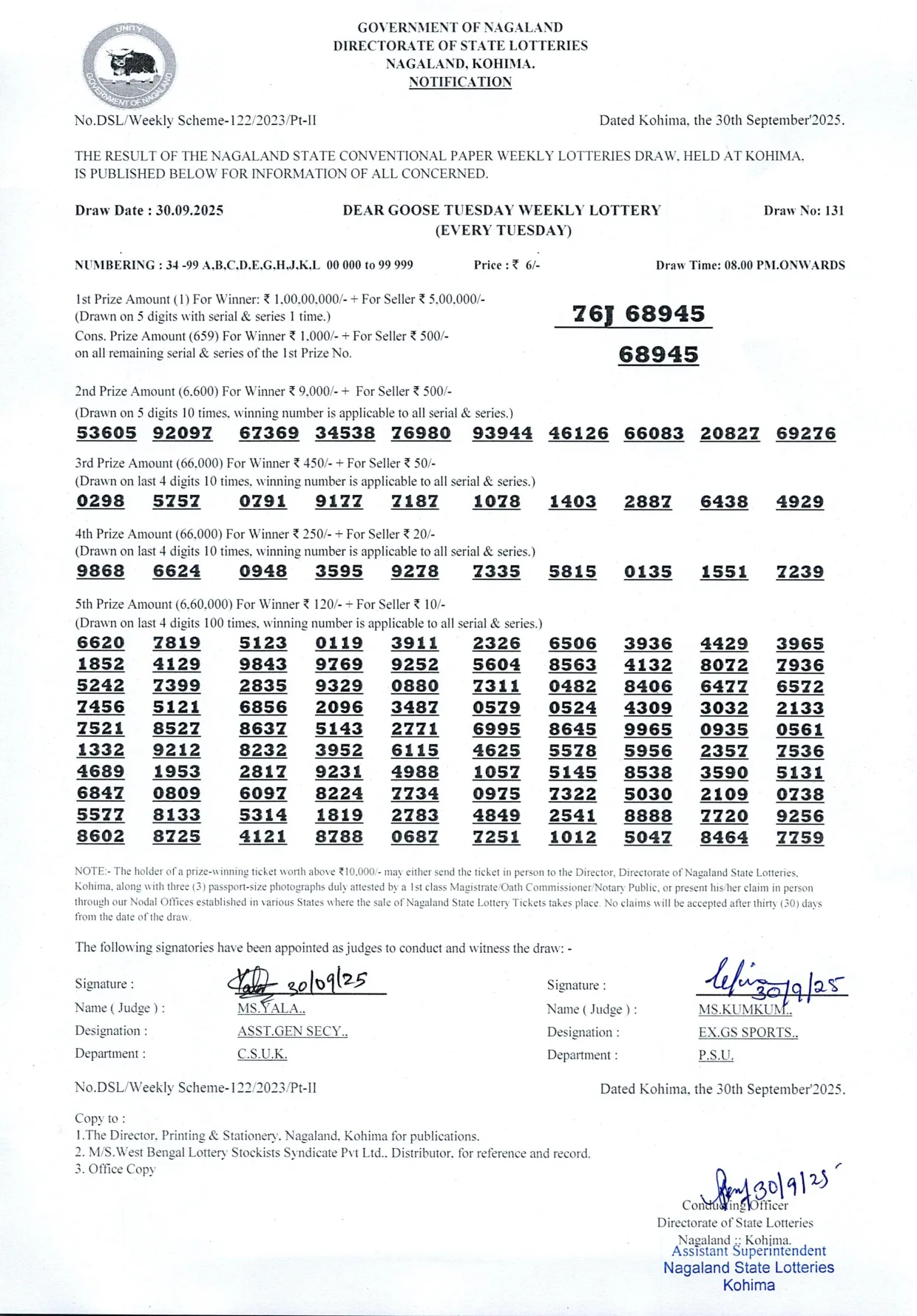 Dear Lottery result sheet 8:00 PM 30-09-2025