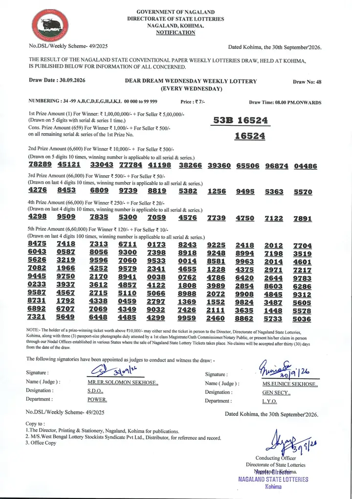 Dear Lottery result sheet 8:00 PM 30-09-2026