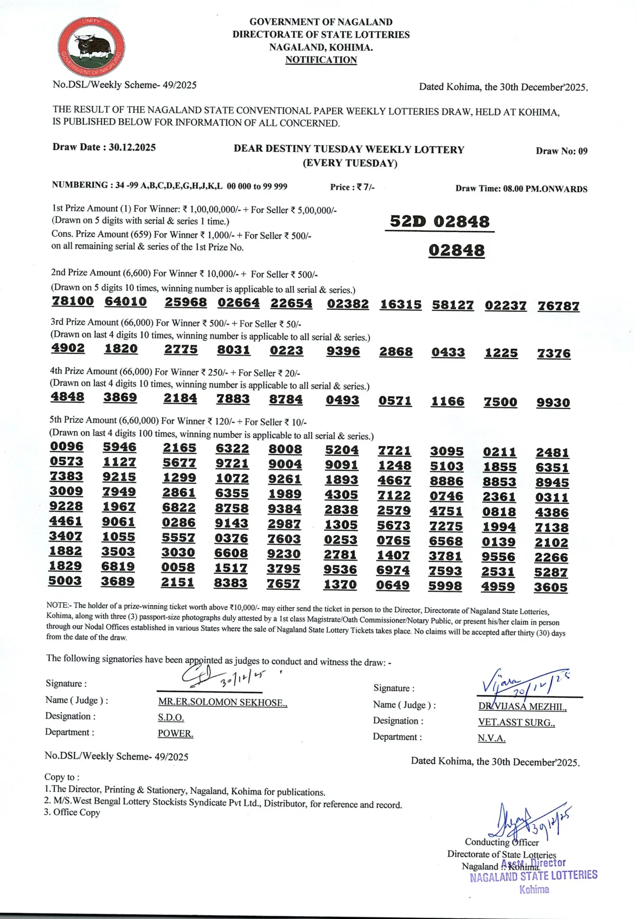 Dear Lottery result sheet 8:00 PM 30-12-2025