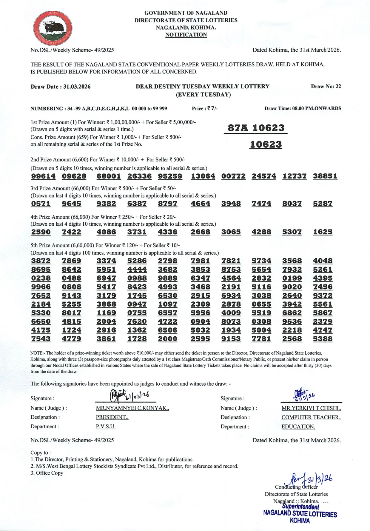 Dear Lottery result sheet 8:00 PM 31-03-2026