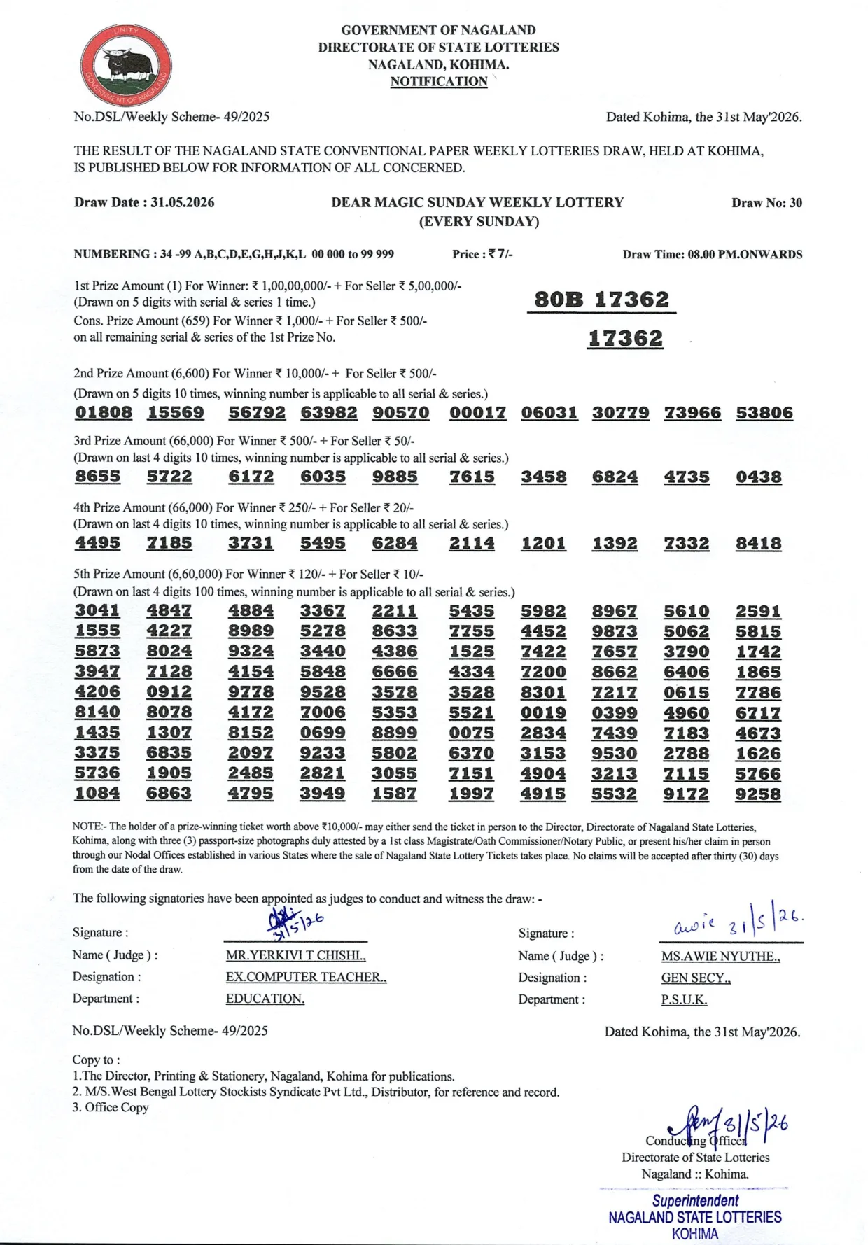 Dear Lottery result sheet 8:00 PM 31-05-2026