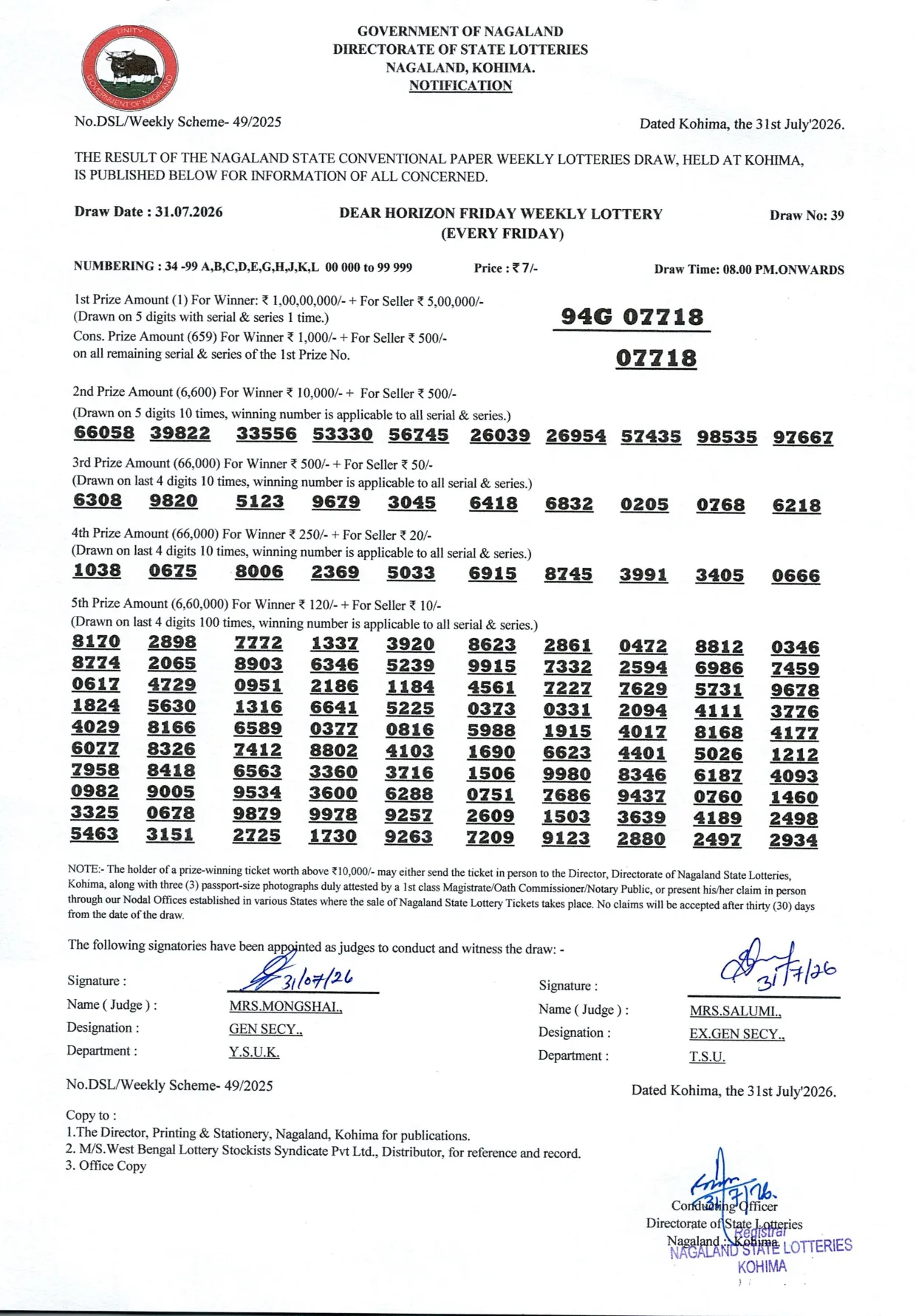 Dear Lottery result sheet 8:00 PM 31-07-2026