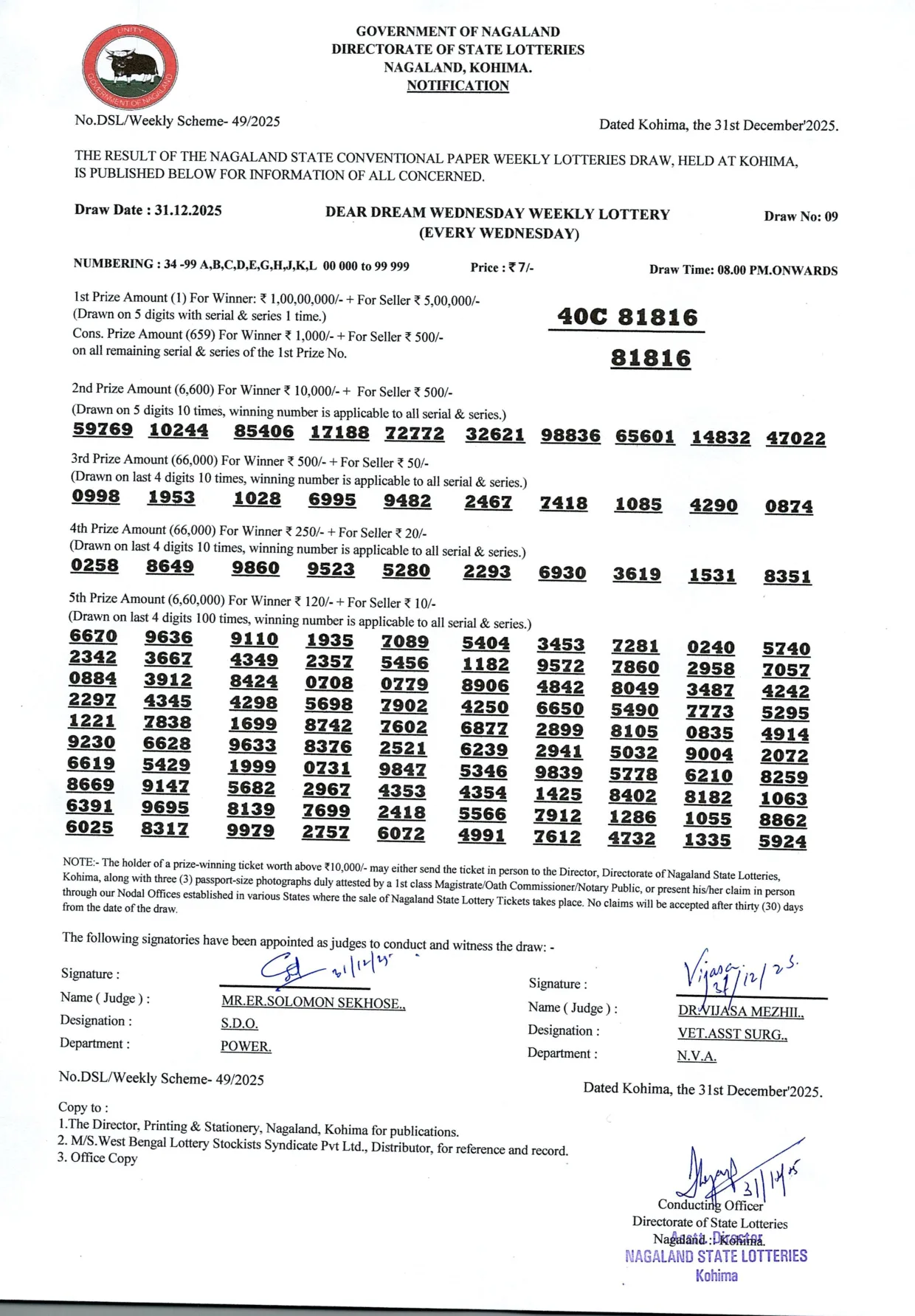 Dear Lottery result sheet 8:00 PM 31-12-2025