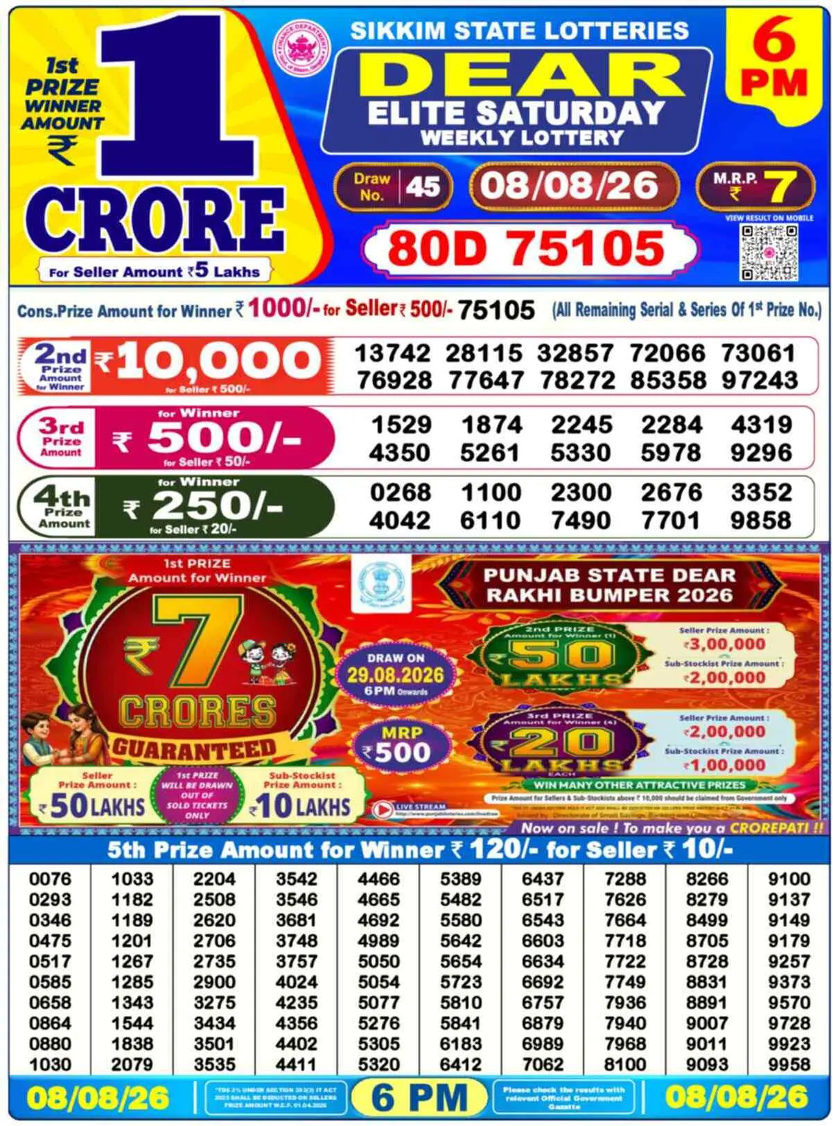 Dear Lottery Result 6 PM - 08 August 2026